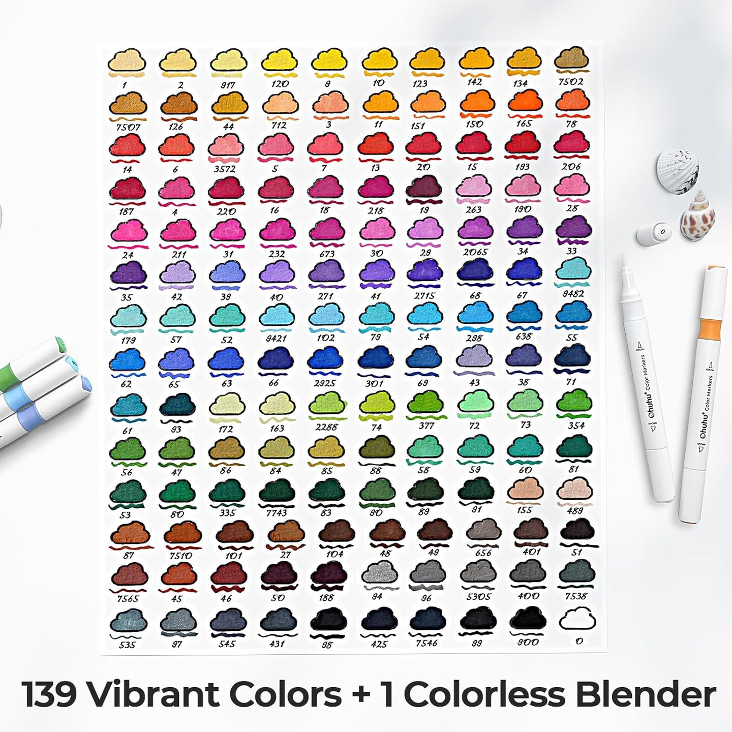 Markers for Adult Coloring Books No Bleeding 140 Colors