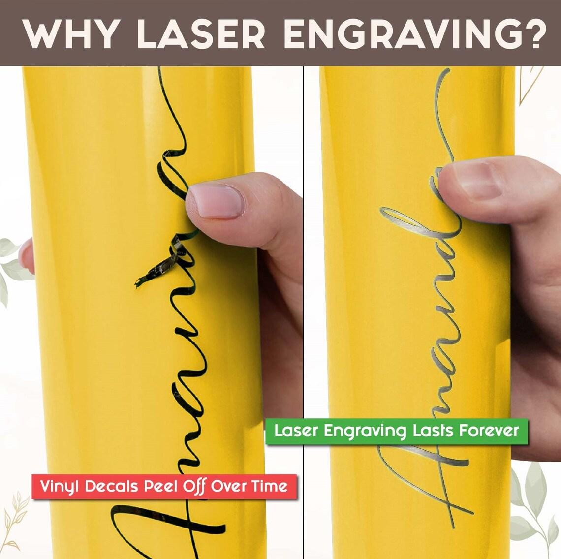 Personalised Best Dad Gift, The Man The Myth The Legend