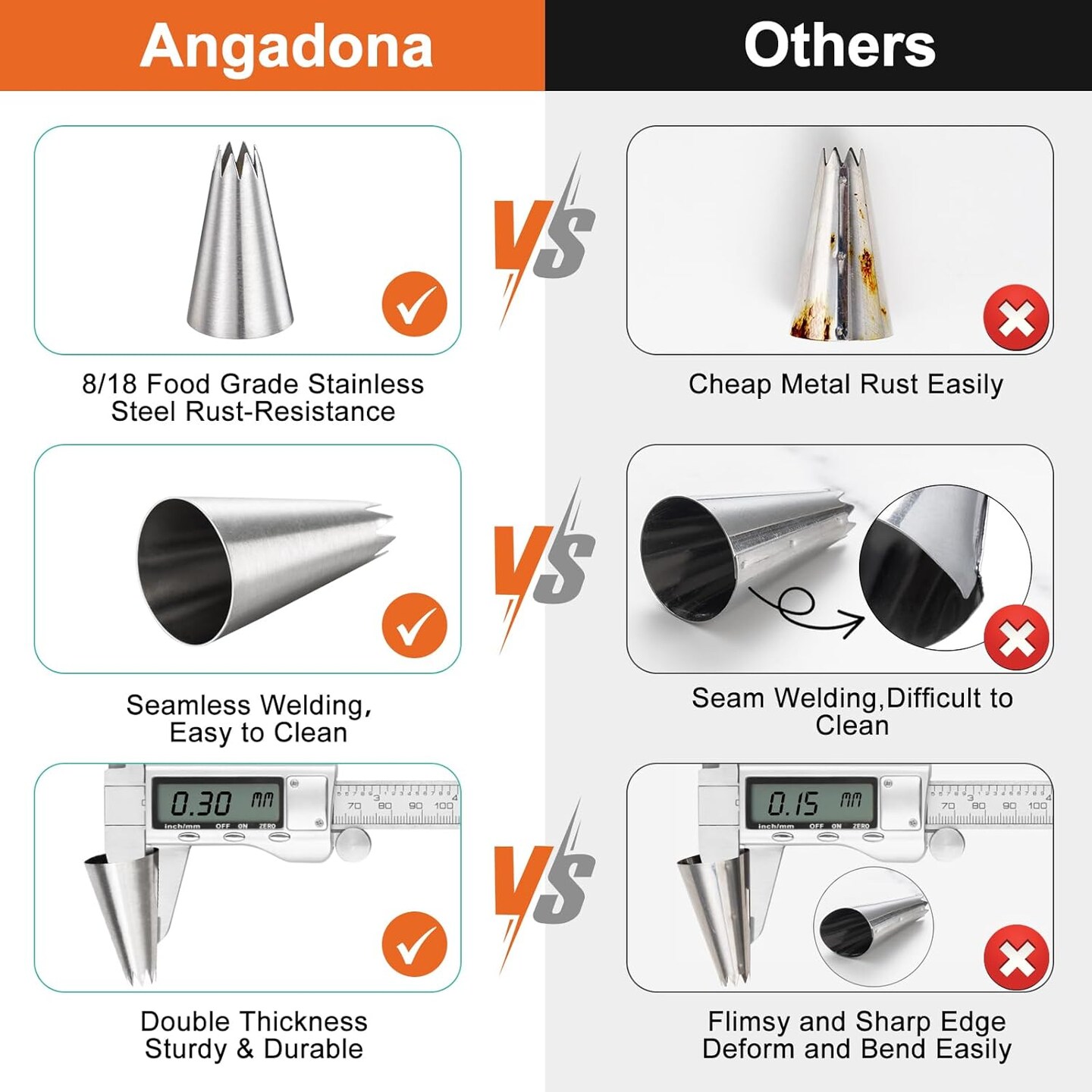 16-Piece Macaron Silicone Baking Mat Kit – Nonstick Half-Sheet Macaroon Mats with 6 Piping Tips, 2 Piping Bags, 2 Couplers & 3 Bag Ties for Baking and Decorating