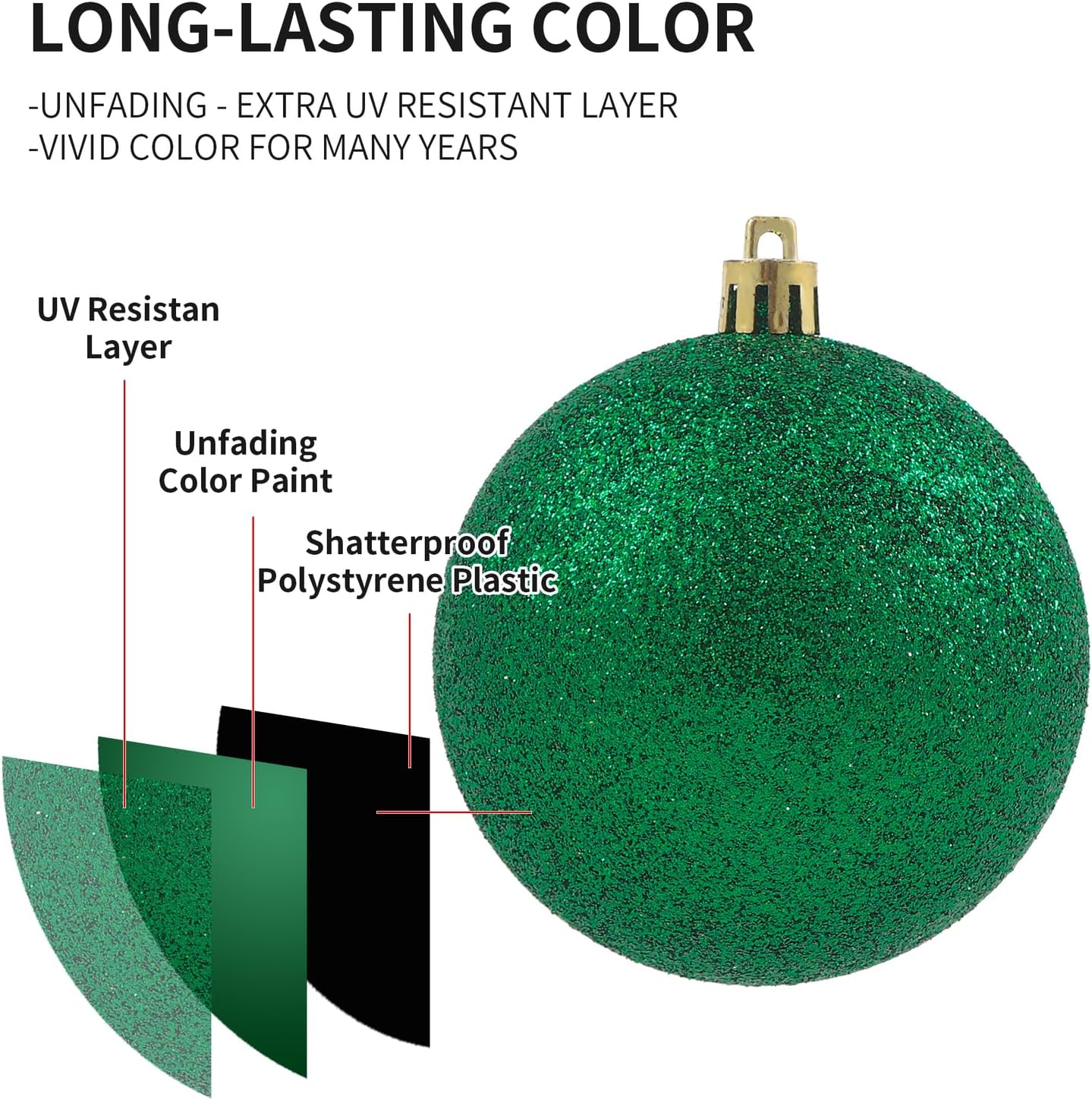 36pcs Emerald Green Christmas Tree Decorations Balls, Bolas De Navidad, 2024 Christmas Decor, Indoor Outdoor Shatterproof Christmas Ornaments, Xmars Party Wedding Suppiles