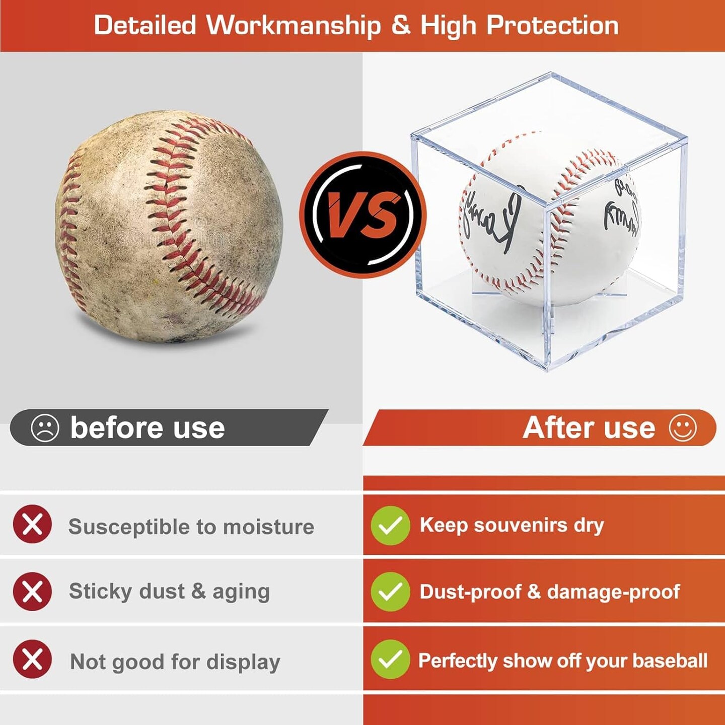 4 Pack Baseball Display Cases - UV Protected Acrylic Square Baseball Holder, Official Size Baseball Display Boxes, Clear Display Cube Baseball Memorabilia Showcase Autographed Ball Protector