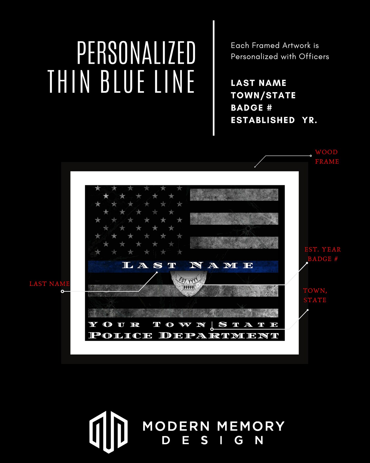 Custom Thin Blue Line Flag framed : Promotion Art