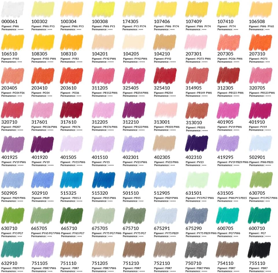 Professional Soft Pastels, Handmade 72 Vibrant Colors Chalk Pastels Smooth and High Adhesion for Painting, Drawing, Blending, Crafting, Ideal Art Supplies