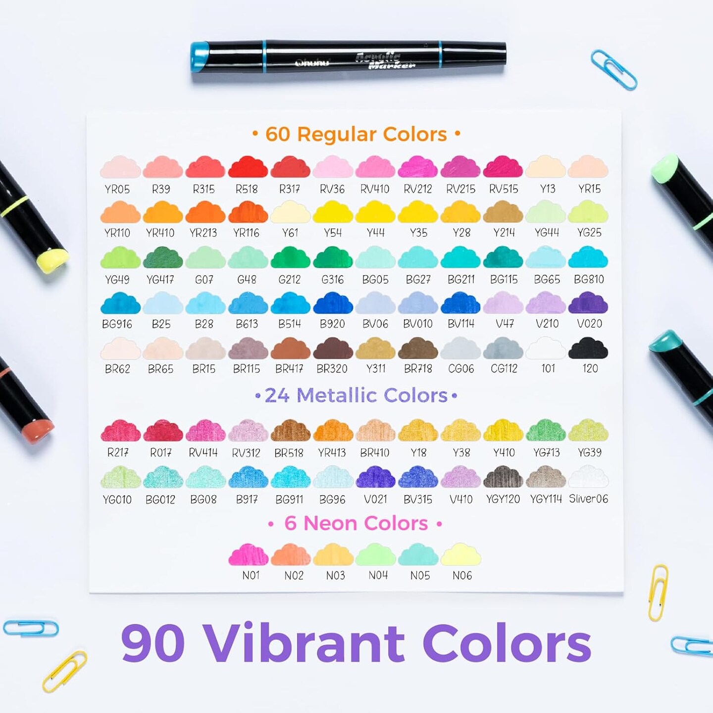 Ohuhu Acrylic Paint Pens 90 Colors: Dual Tips (Round &#x26; Fine) Acrylic Markers High Opacity Paint Markers Waterproof Lightfast for Rock Painting Easter Eggs Wood Glass Ceramic Canvas - Kakaako