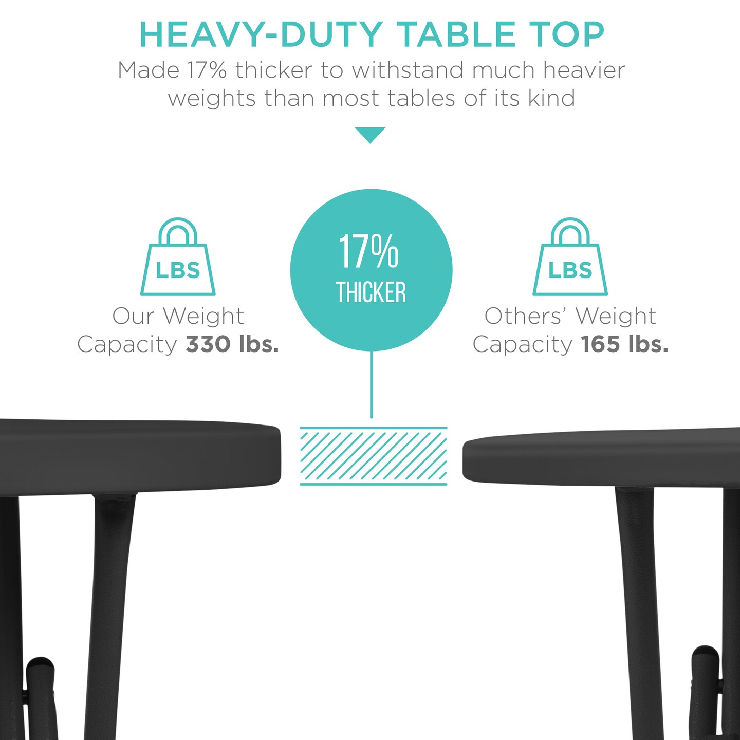 Best Choice Products 32in Bar Height Folding Table, Indoor Outdoor Accessory w/ Thick Table Top, 330lb Capacity