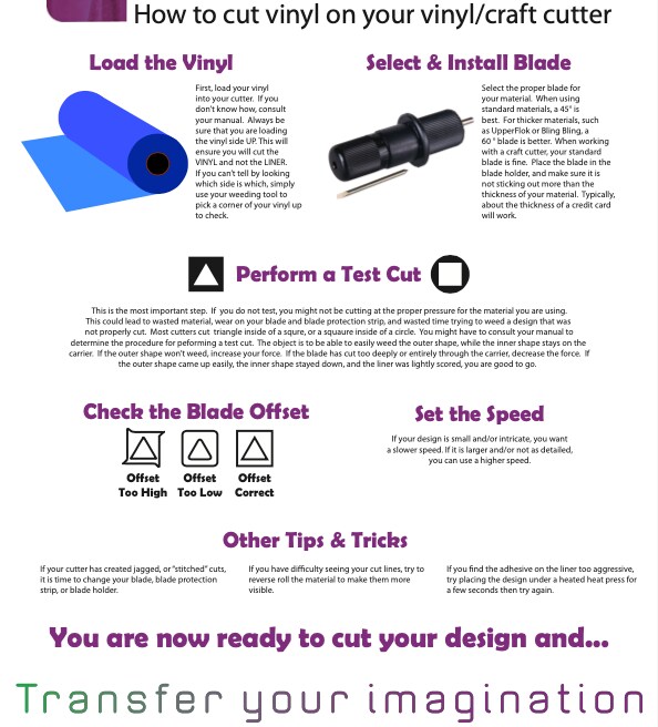 HTV Heat Transfer Vinyl 15" x 22 Yds Made in USA - Vinilo para Estampación Textil Americano
