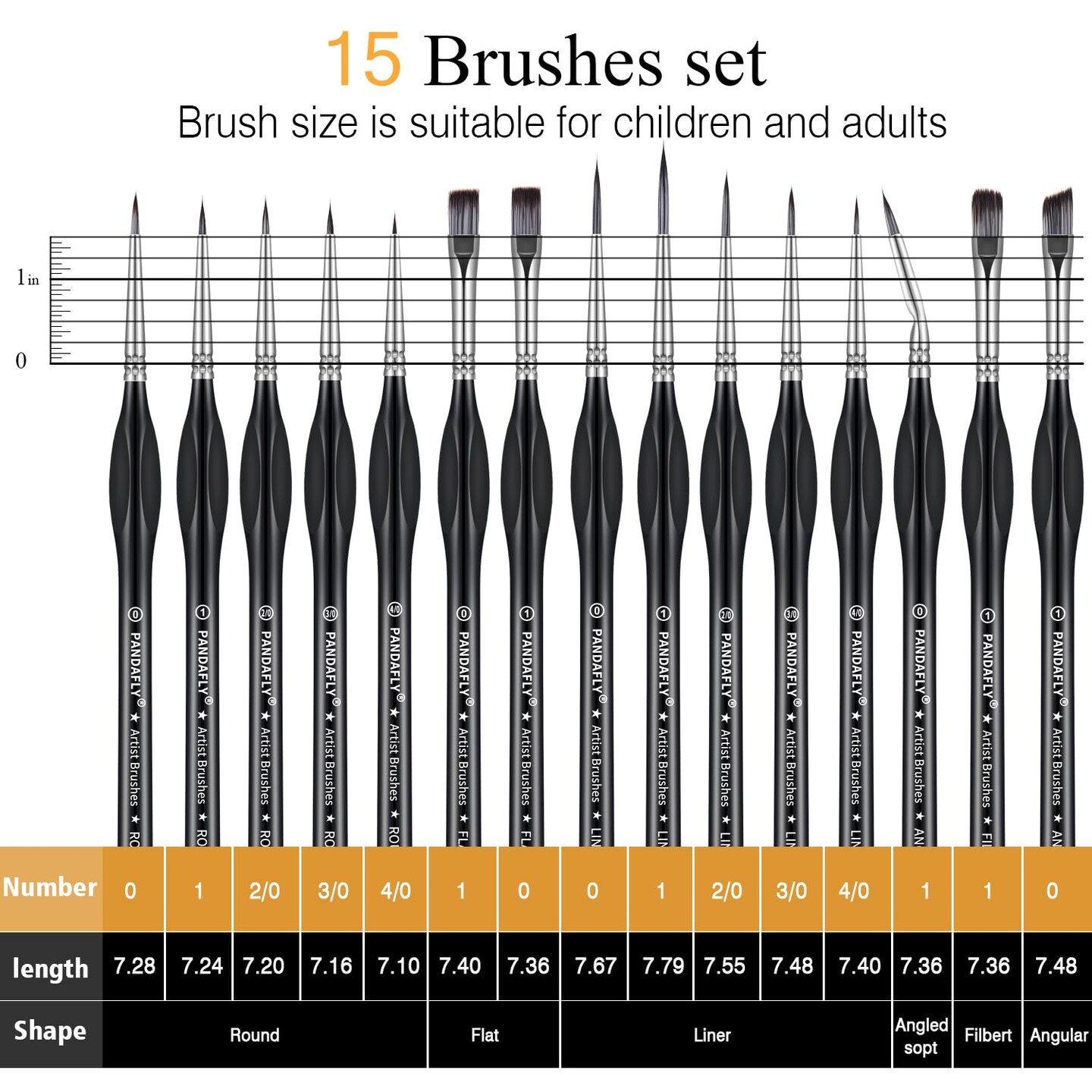 15 Pieces Detail Paint Brushes Set, Miniature Brushes for Fine Detailing & Art Painting - Acrylic, Oil, Watercolors & Paint by Number, Models, Face, Nail, Craft, Warhammer 40k