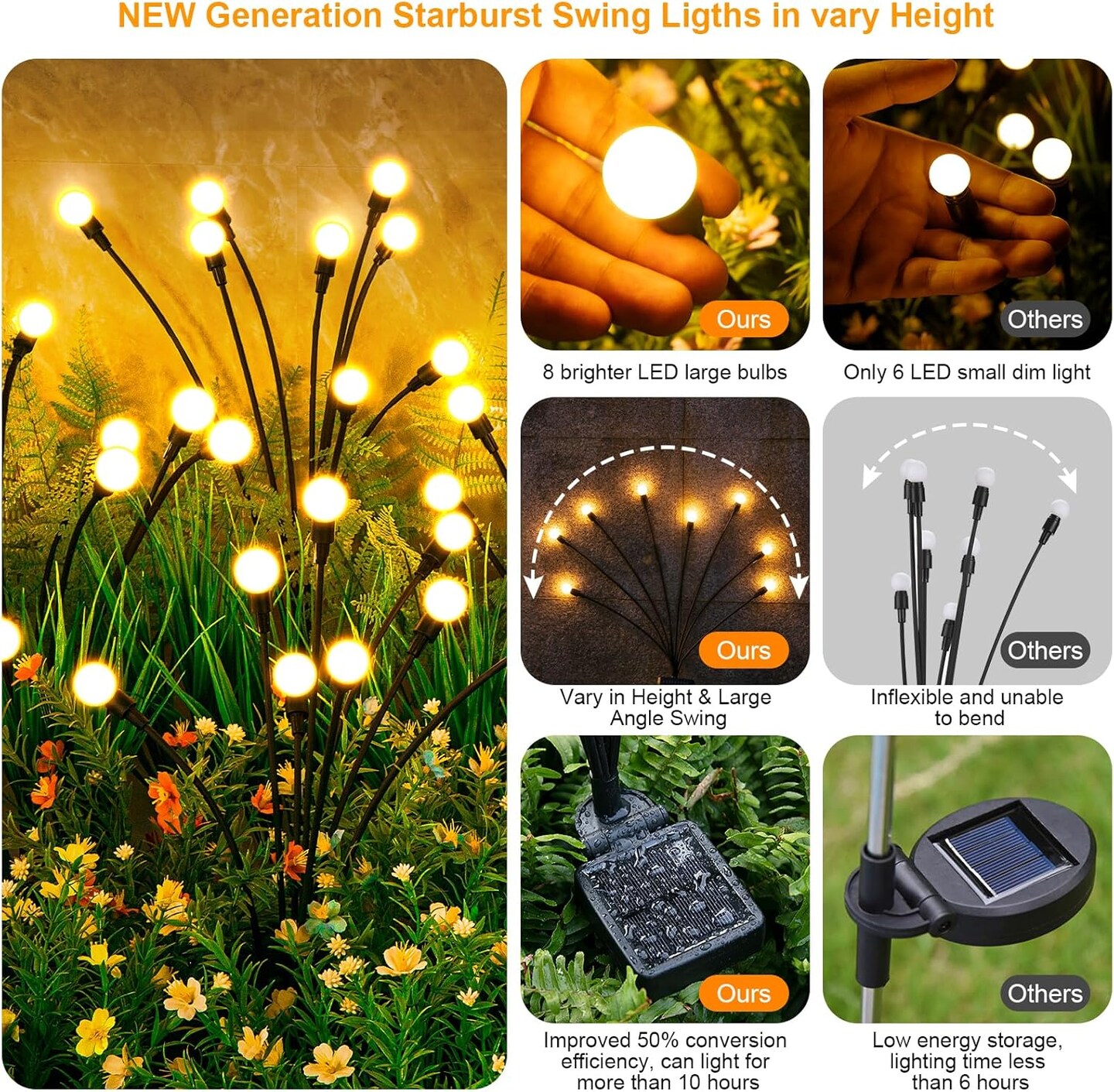 Solar Garden Lights, 4 Pack 32 LED Solar Outdoor Lights, Outdoor Decorations Lights, Solar Swaying Lights, Firefly Lights for Patio Pathway Outdoor Decor, Big Bulb Solar Swaying Lights