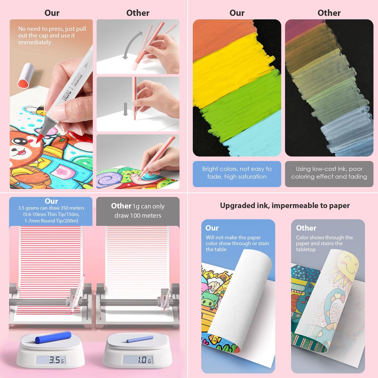 Art Fabric Markers Pens, 36 Colors Dual Tip Fabric Markers Permanent Markers for Clothes, T-shirt, Shoes, Hats, Non-Toxic & Child Safe, No Fading, Card Making