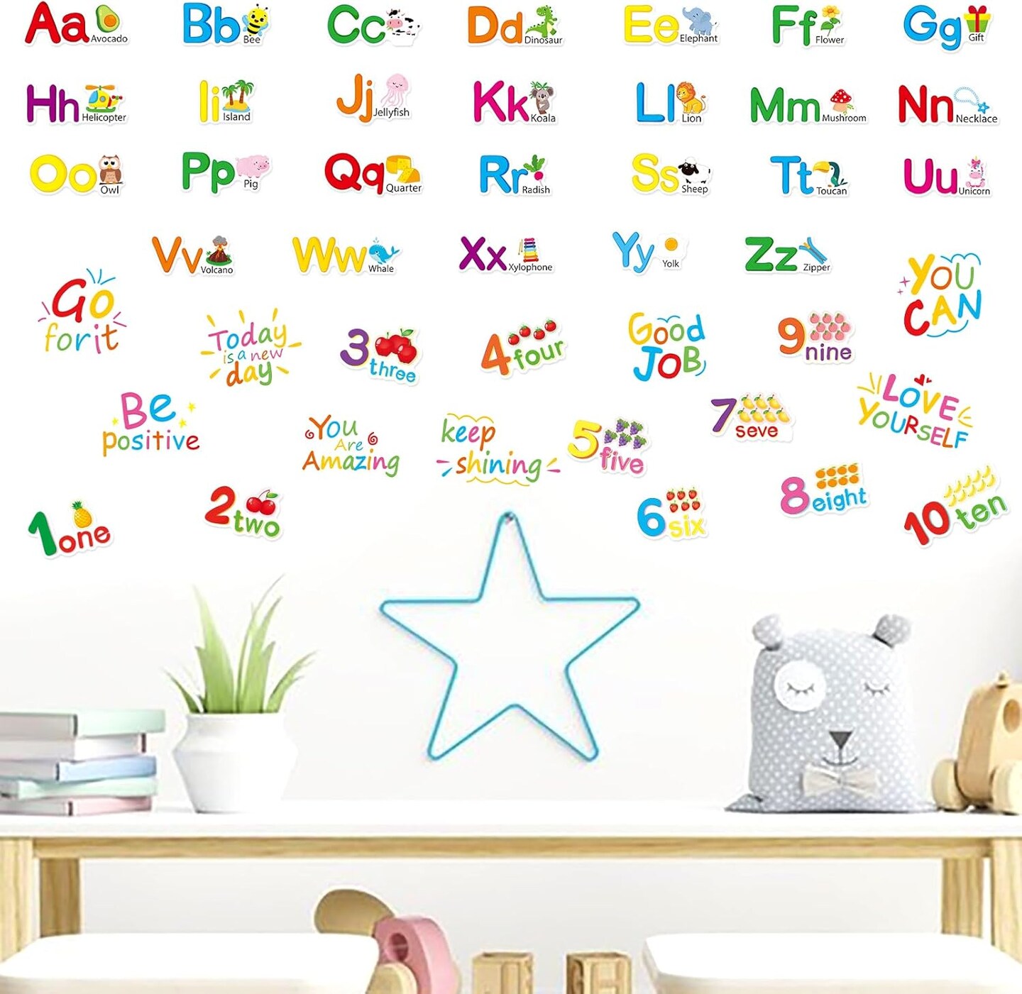 Alphabet Wall Decals for Kids Room