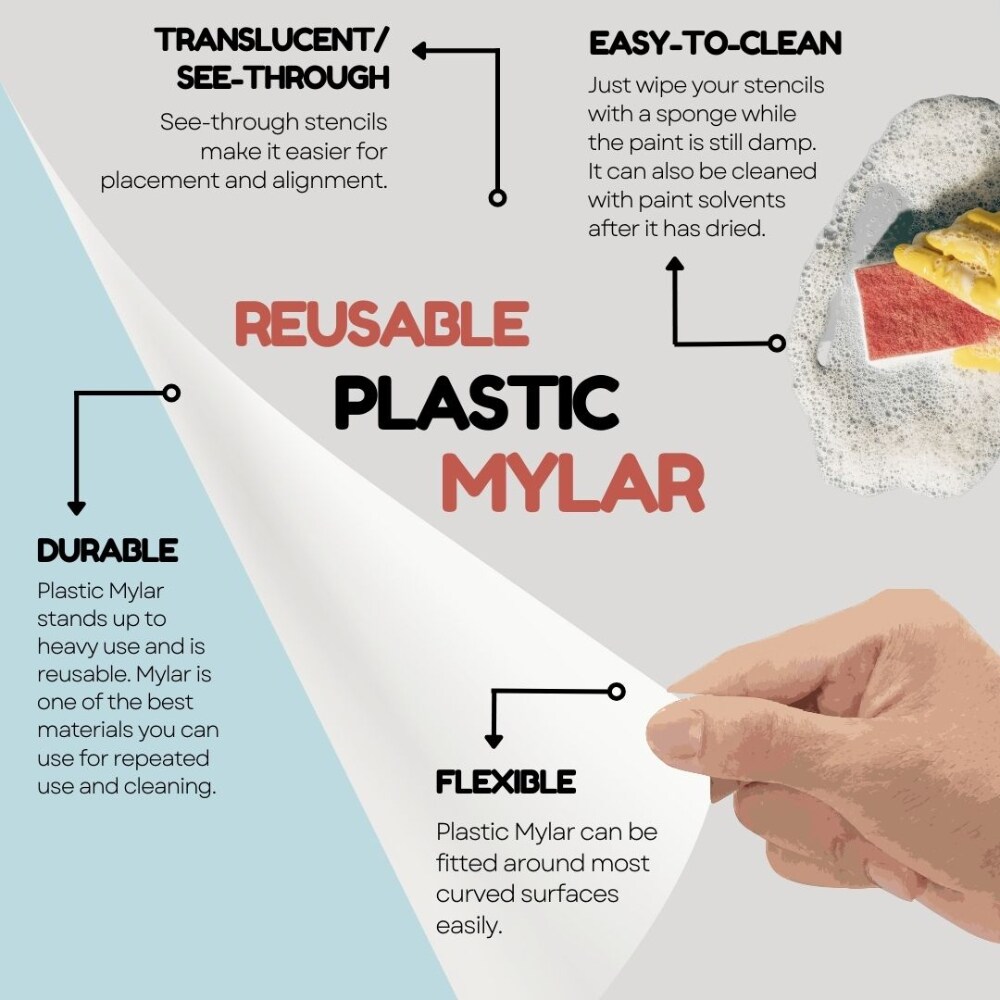 4 mil Blank Mylar Stencil Making Sheet 12&#x22; x 17.5&#x22; - 12sheets | for Cricut, Silhouette, Gyro-Cut Tool, and Stencil Cutting Tools