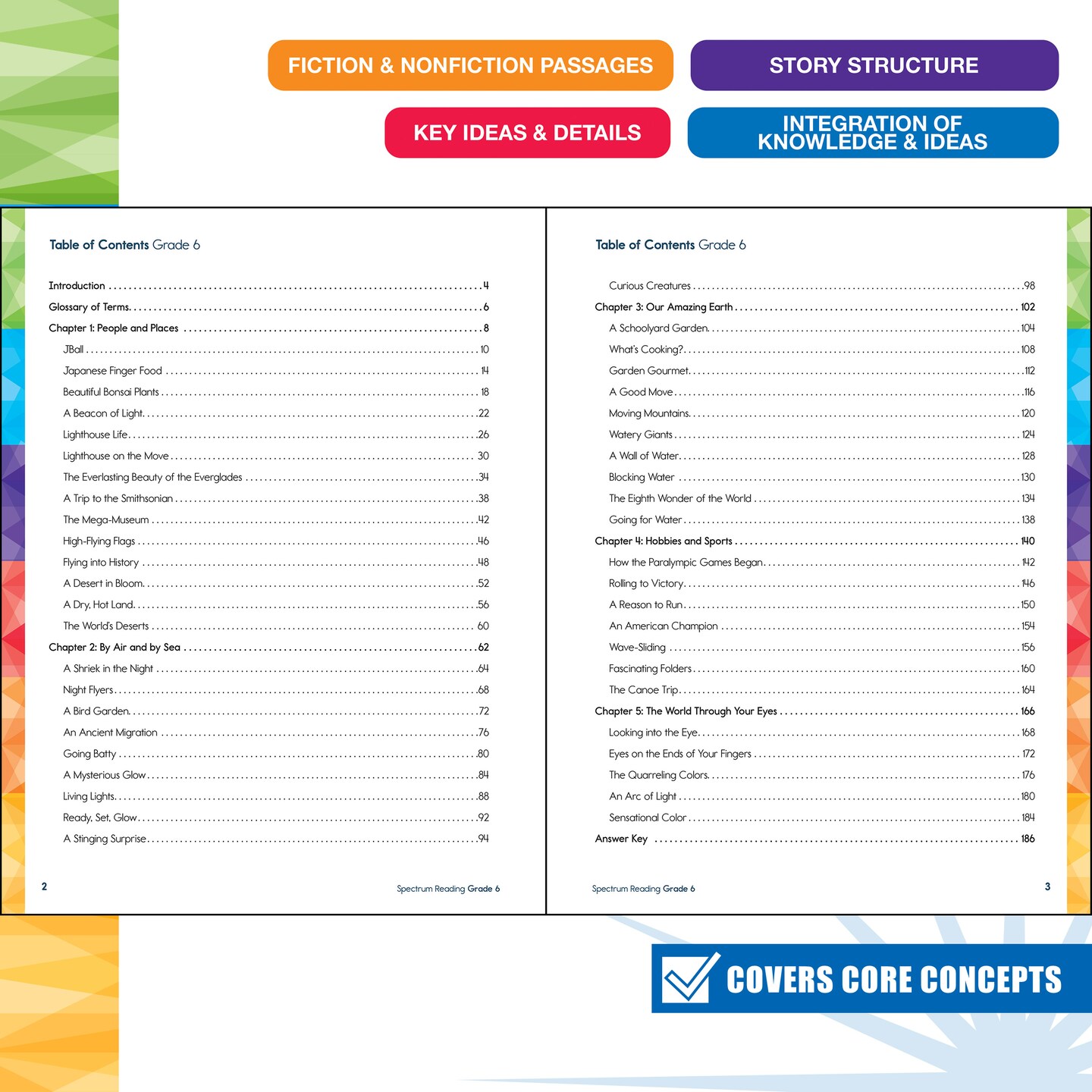 Spectrum Reading 6th Grade Workbook, Activity Book Covering Nonfiction and Fiction Passages, Story Structure, and more, Classroom or Homeschool Curriculum