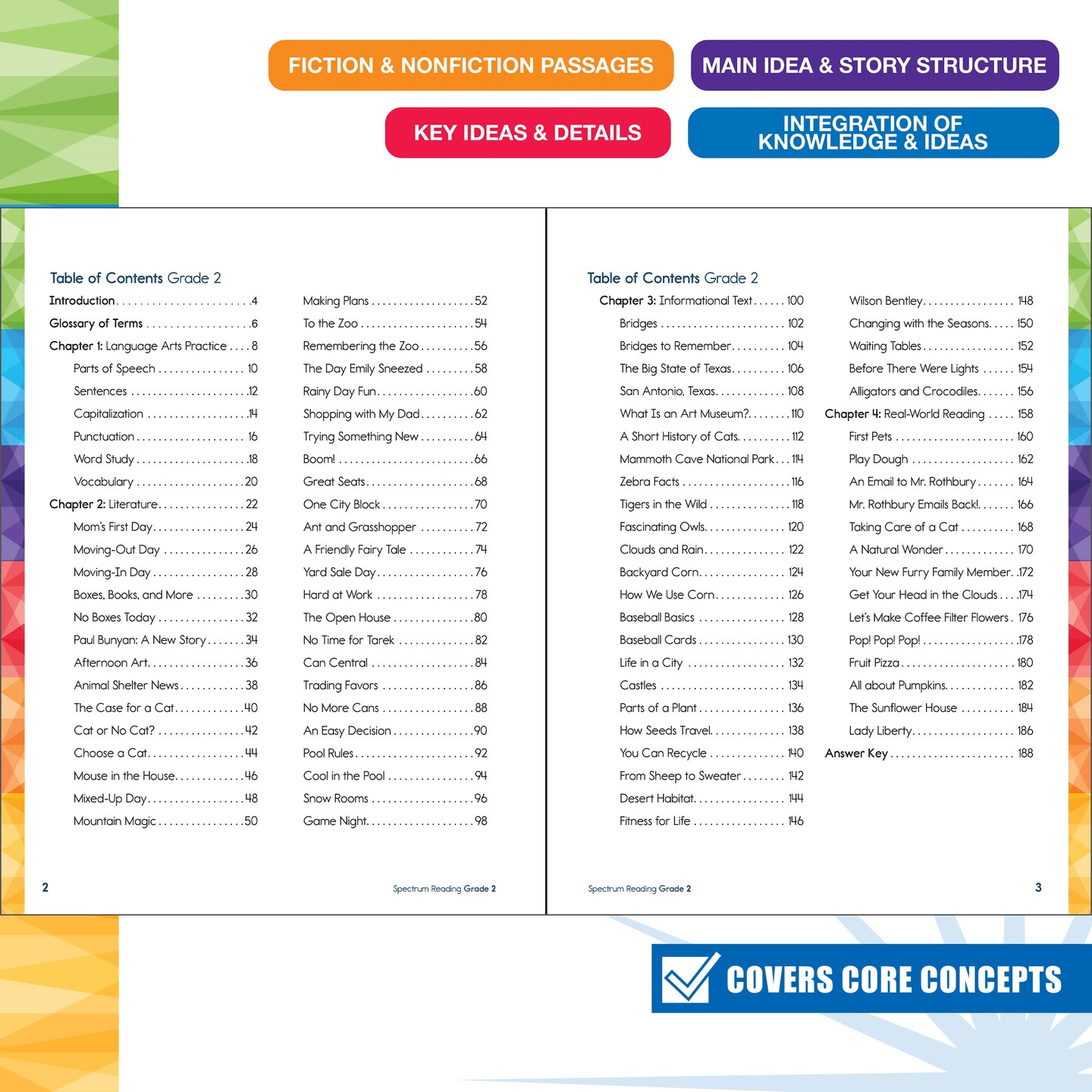 Spectrum Reading 2nd Grade Workbook, Activity Book Covering Nonfiction and Fiction Passages, Story Structure, Identifying Main and Key Ideas, and more, Classroom or Homeschool Curriculum
