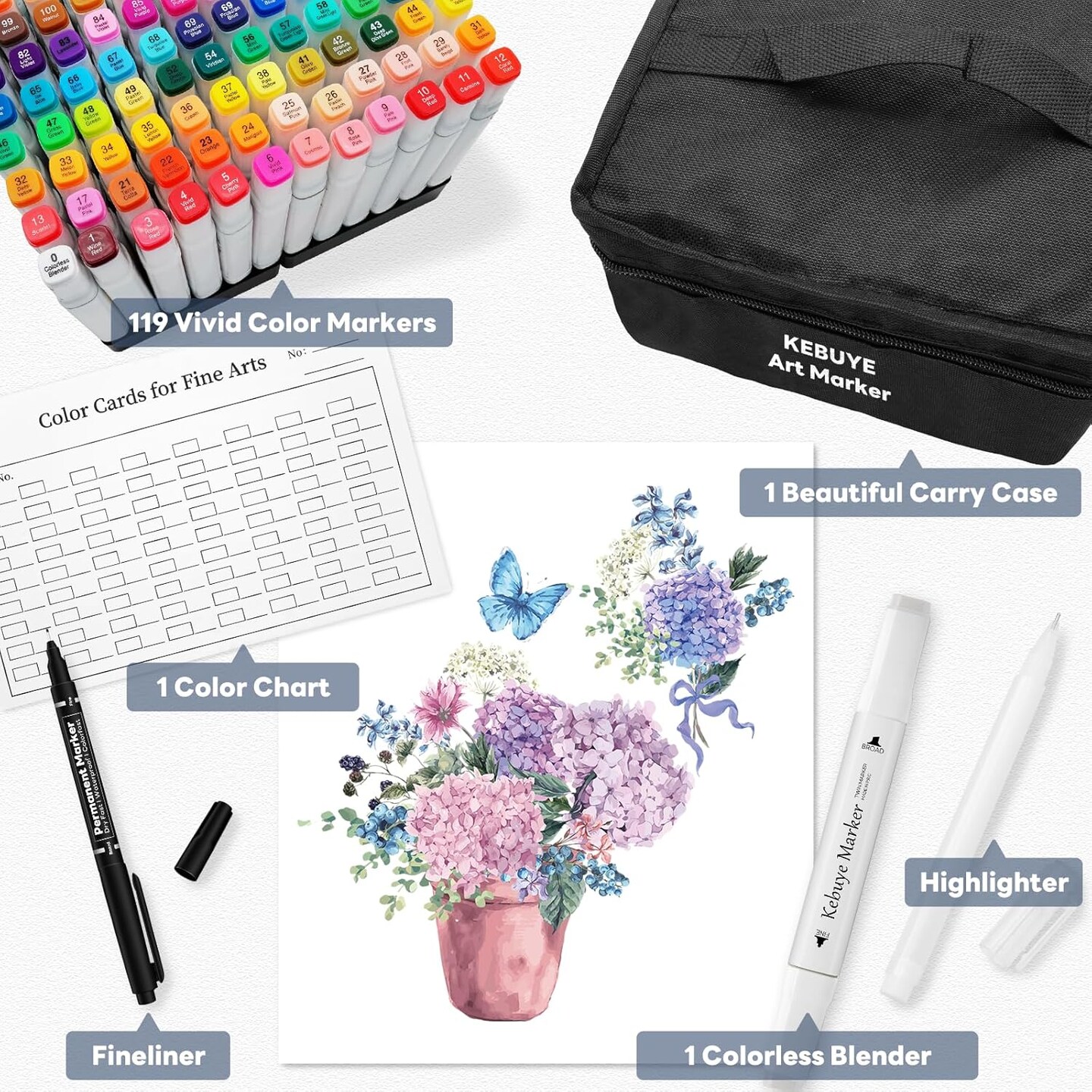 Alcohol Based Markers Art Set - 120 Color Professional Double Sided Marker for Artist, Markers for Adult Coloring Books No Bleeding - Dual Tip Color Pen for Drawing Blending Illustration Card Making
