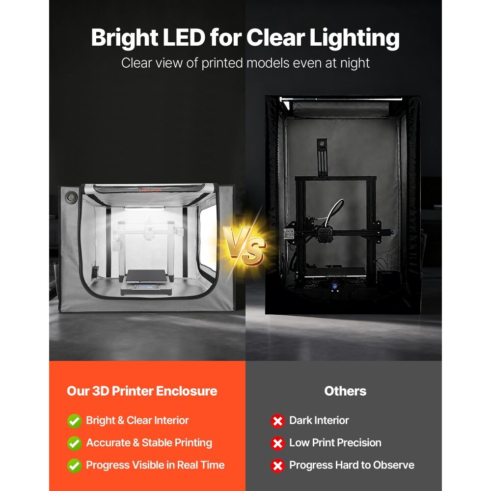 Dust proof Waterproof 3D Printer Enclosure with LED for Bambu Lab A1 Combo