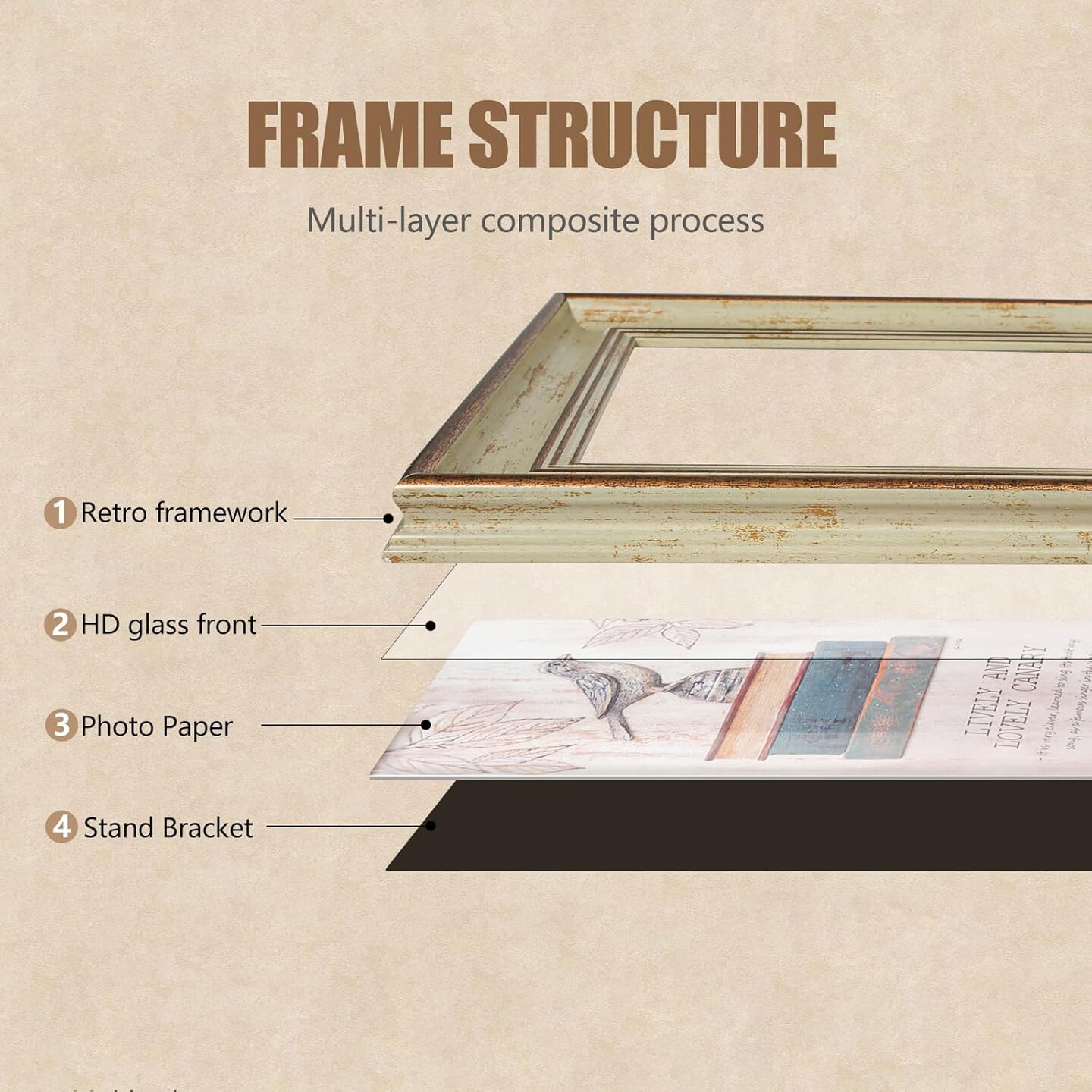 6x8 picture frame Set of 3 countryside retro picture frame Photo Frame with Real Glass