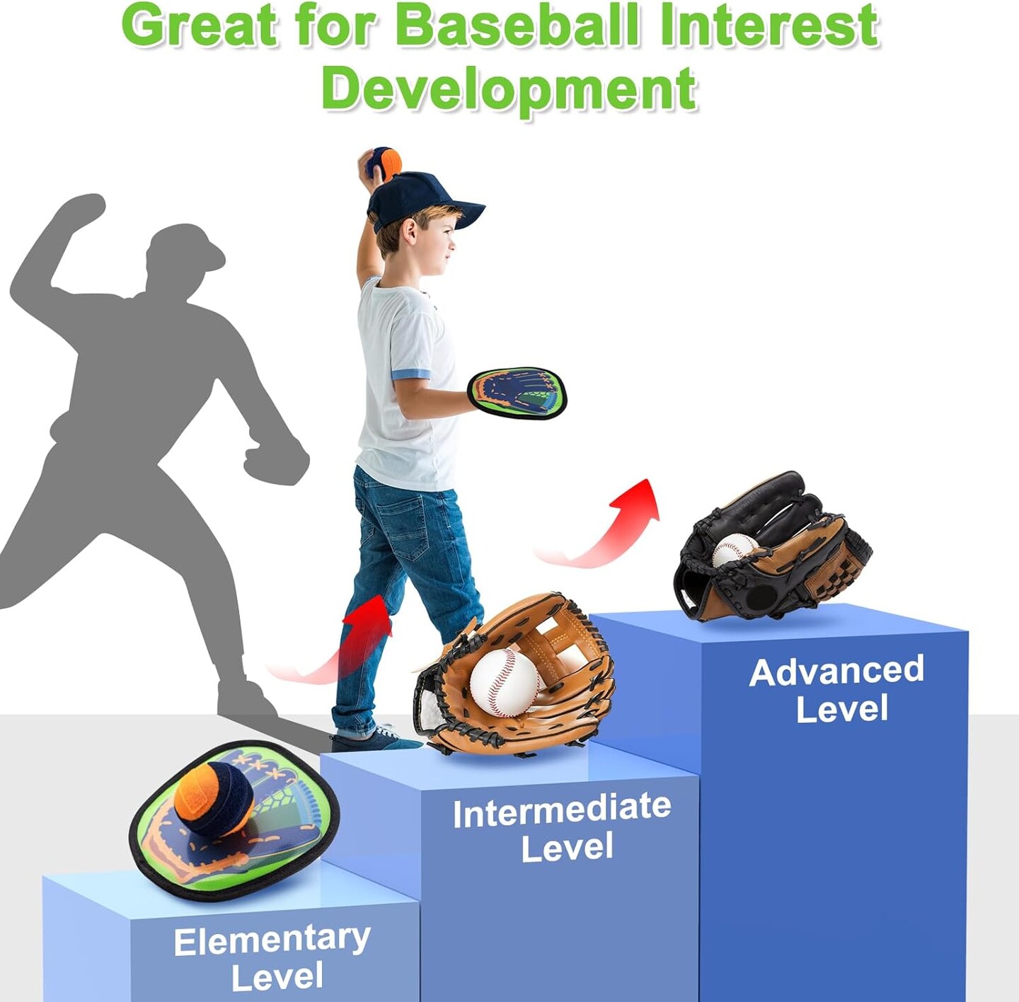 Toss and Catch Ball Game Outdoor Games for Kids Toys Baseball Games Beach Toys Baseball Training Paddle Ball Yard Pool Games Outside Toys for 3 4 5 6 7 8 Year Old Easter Basket Stuffers