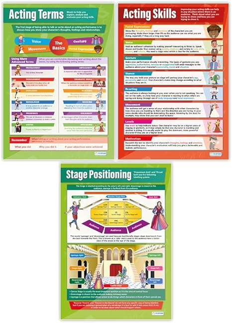 Acting Skills Drama Posters - Set of 5 - EXTRA LARGE 33&#x22; x 23.5&#x22; - Gloss Paper - Drama &#x26; Theater Middle and High School Classroom Decoration - Wall Charts