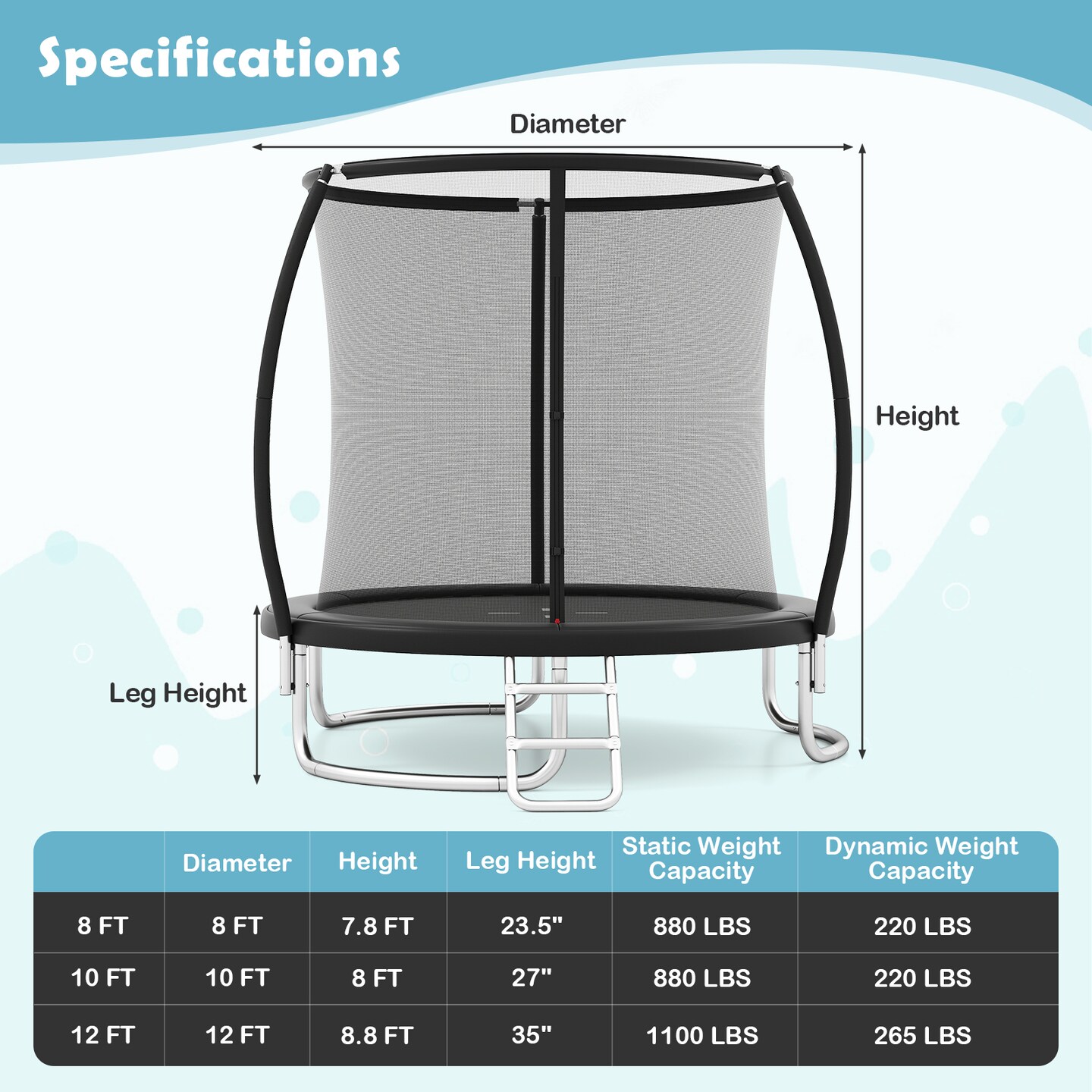 Outdoor 12 ft Trampoline High-Elastic Jump Mat Thick Springs Safety Enclosure