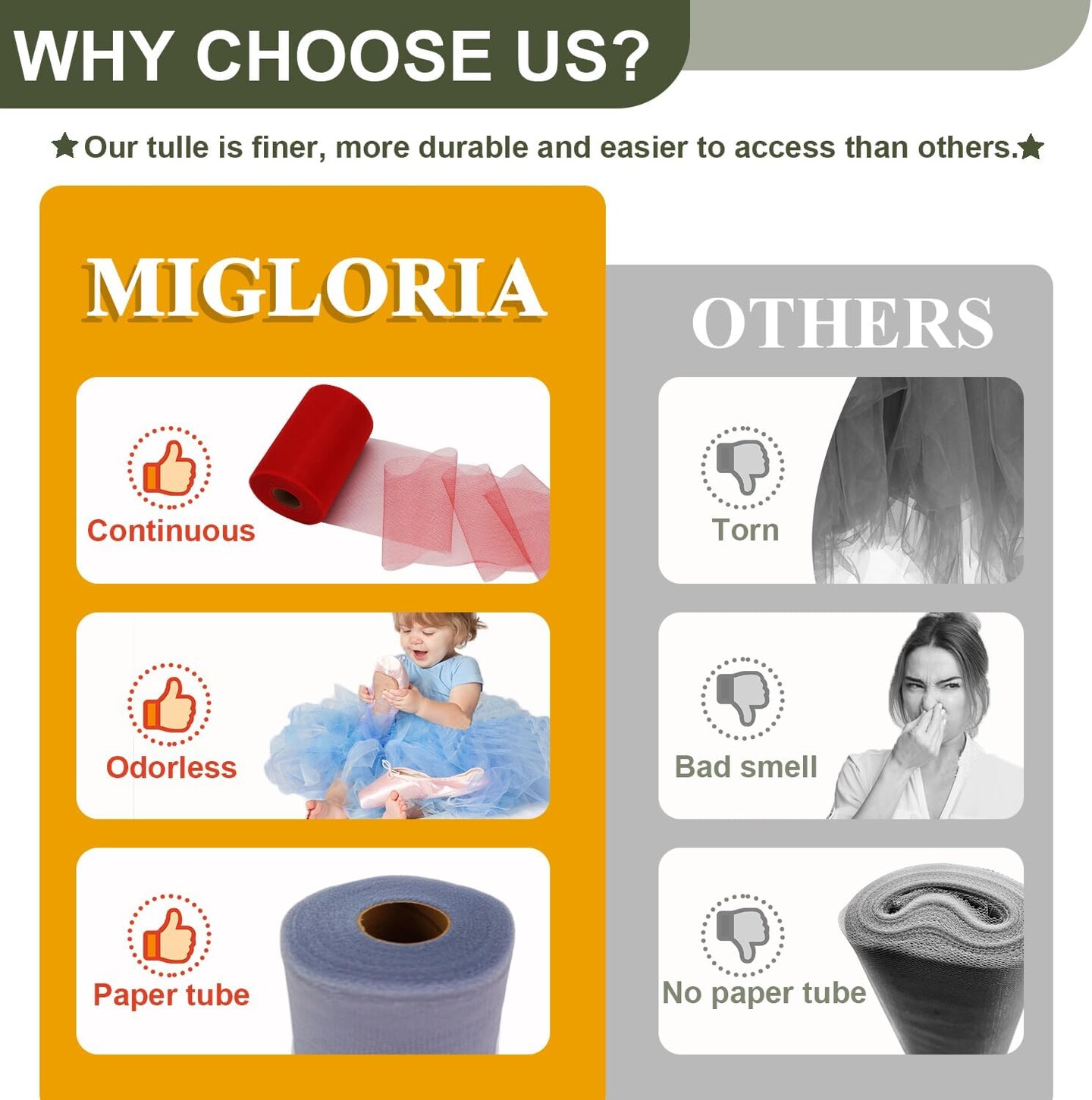 Blush Tulle Fabric Roll Matte Tulle Ribbon Netting Mesh Spool