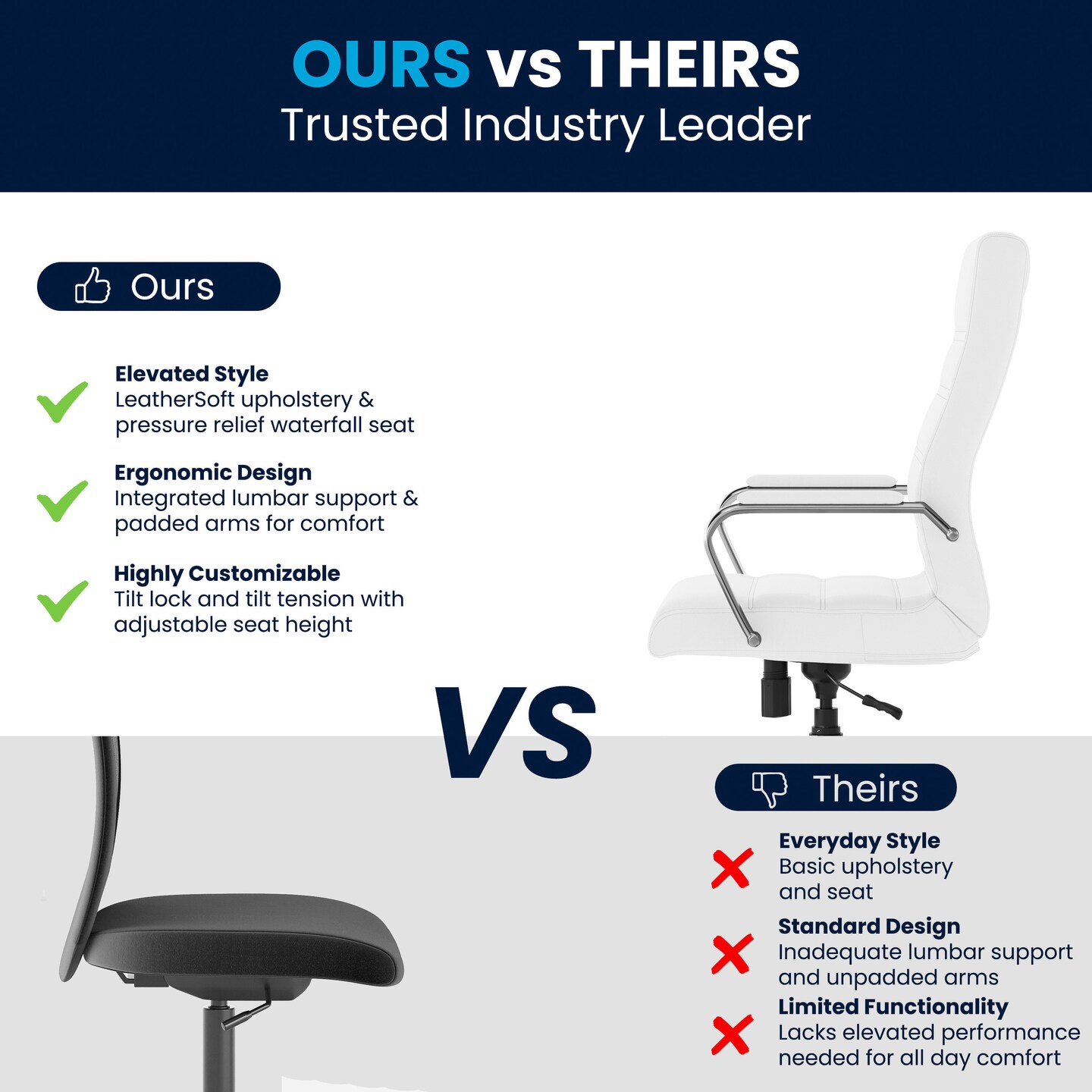 Merrick Lane Milano Contemporary High-Back Home Office Chair with Padded Arms