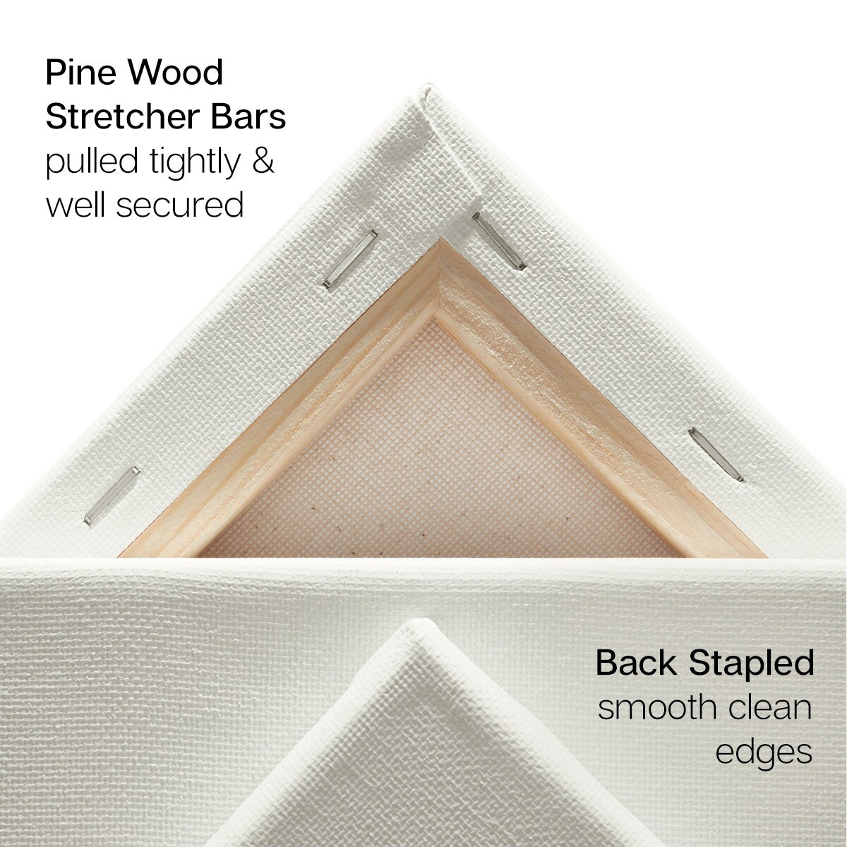 KINGART&#xAE; Stretched Canvas 20x20 2 pc