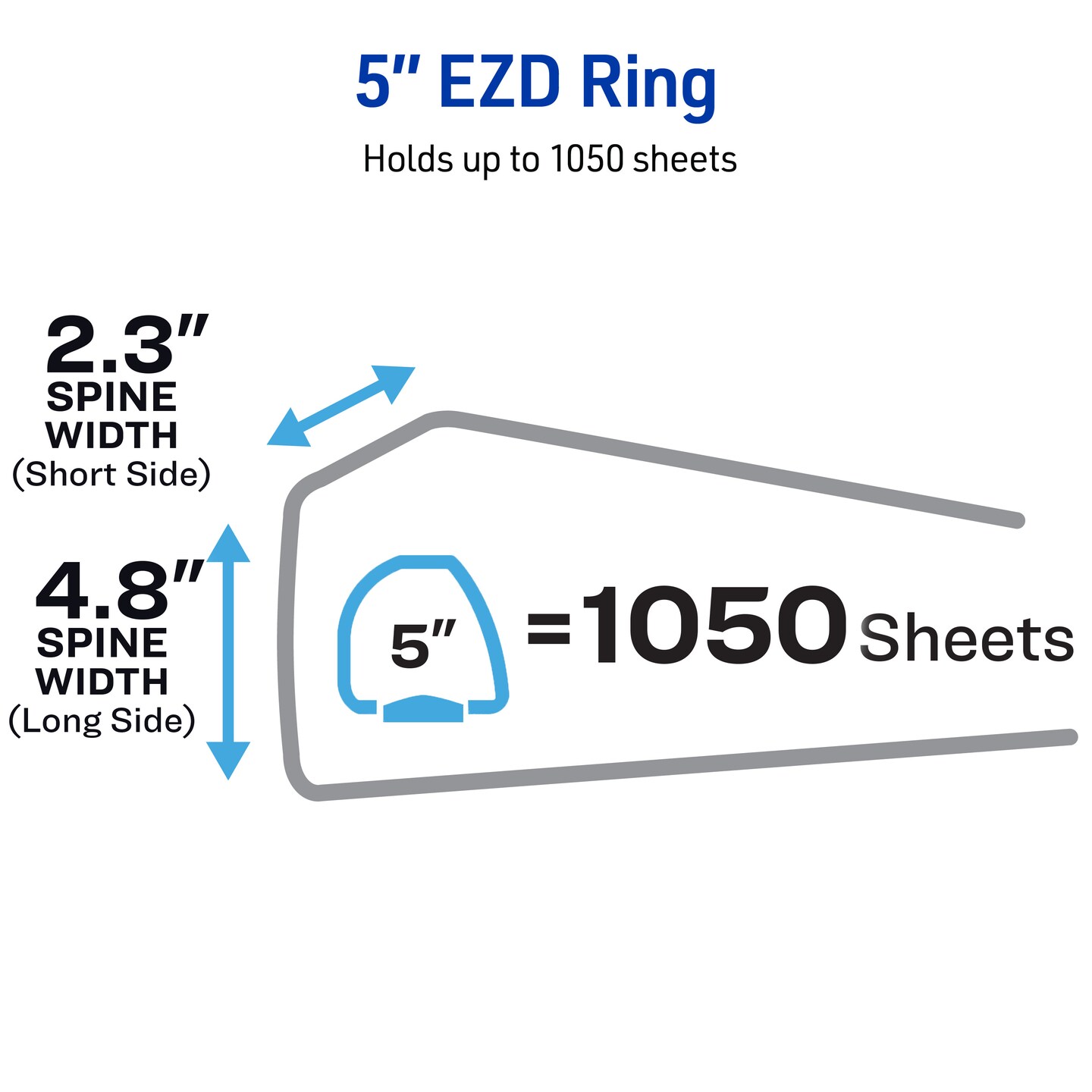 Avery Heavy-Duty View 3 Ring Binder, 5 Inch One Touch EZD Rings, 1,050-Sheet Capacity, 2.3/4.8 Inch Wide Spine, Customizable Clear Cover and Spine, 1 Black Binder (79606)