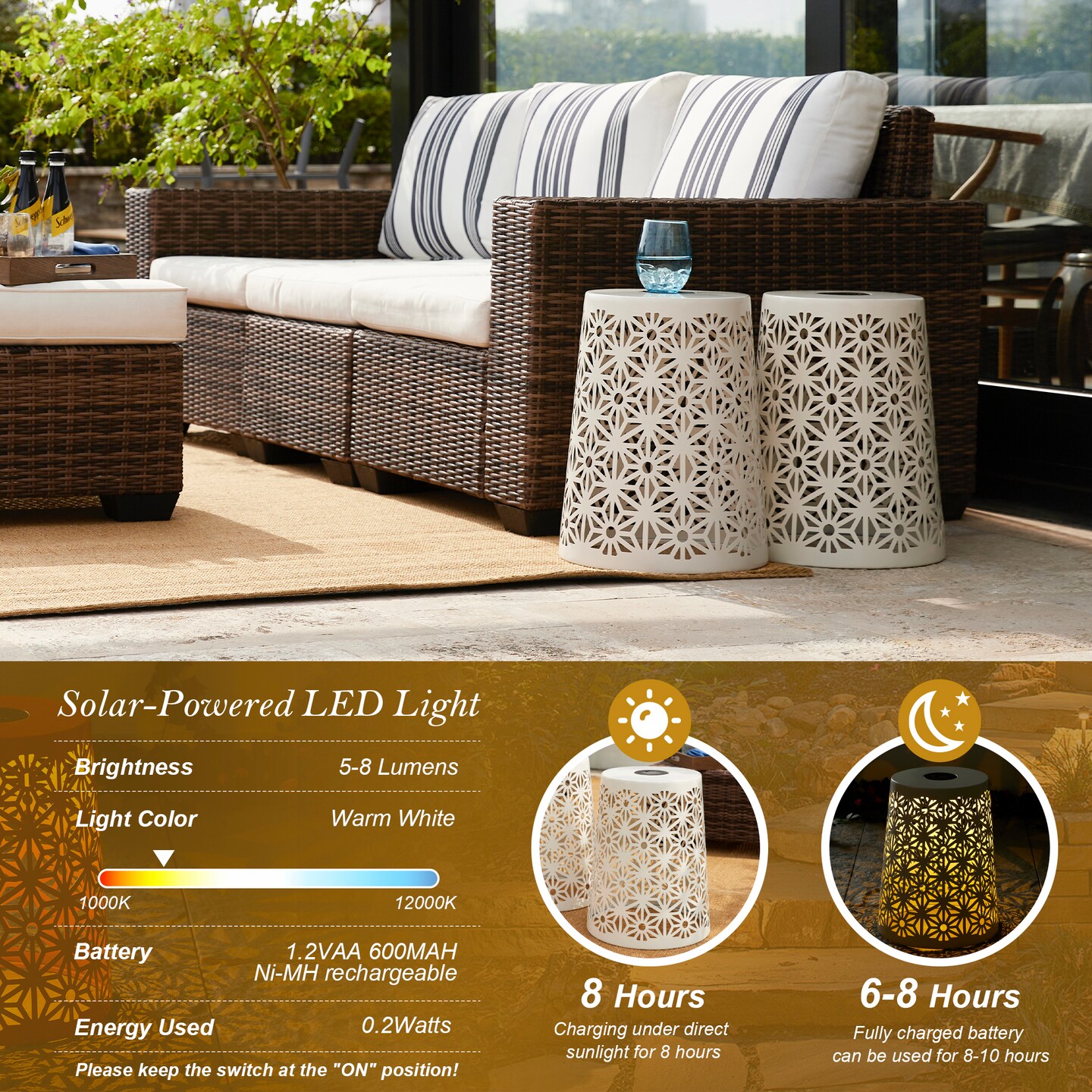 17.5"H Set of 2 Iron Cutout Geometric Pattern Solar Powdered Garden Stool