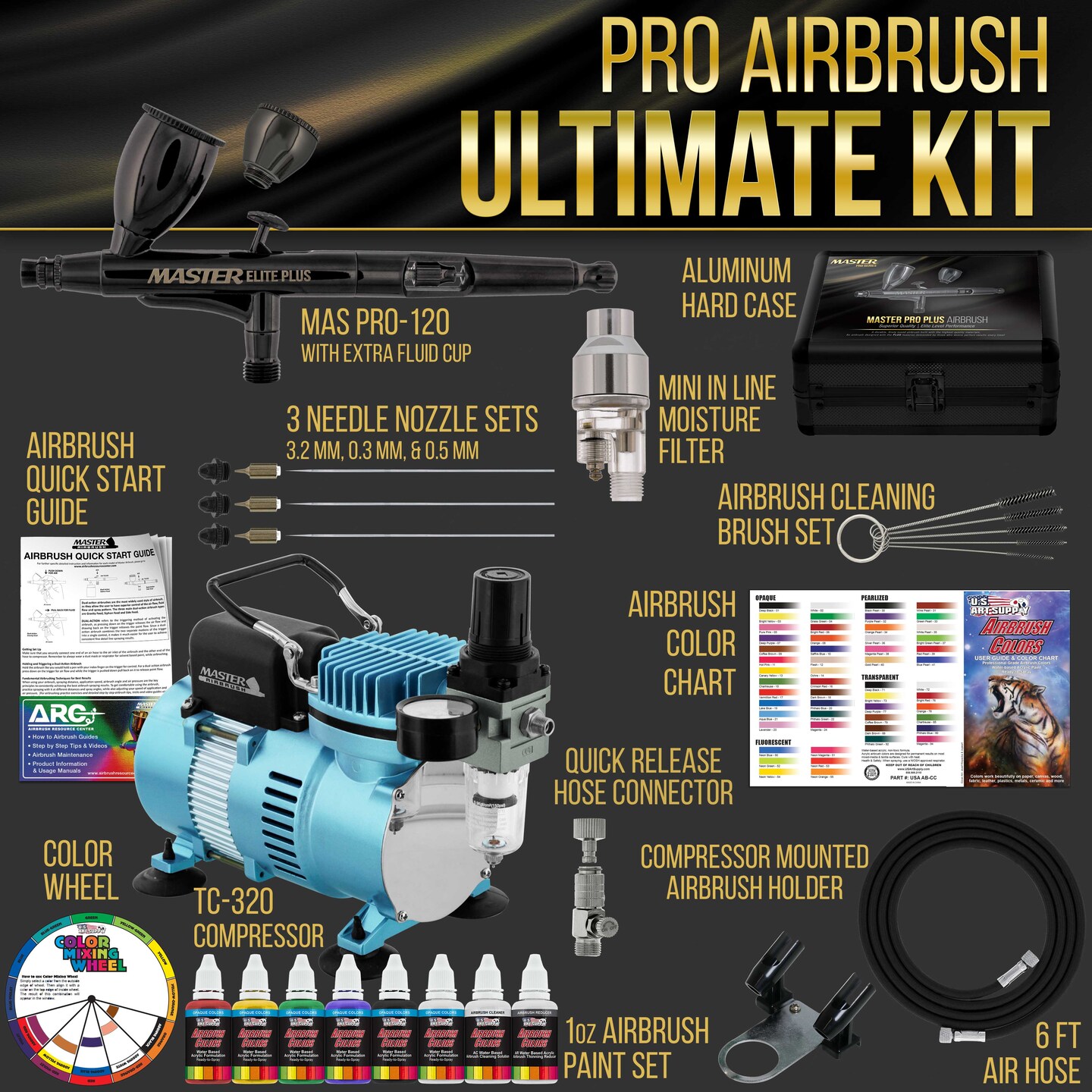 Cool Runner II Dual Fan Air Compressor System Kit with Master Elite Plus Ultimate Airbrush Set with 3 Tips 0.2, 0.3 & 0.5 mm, Case, Dual-Action, 2 Cups