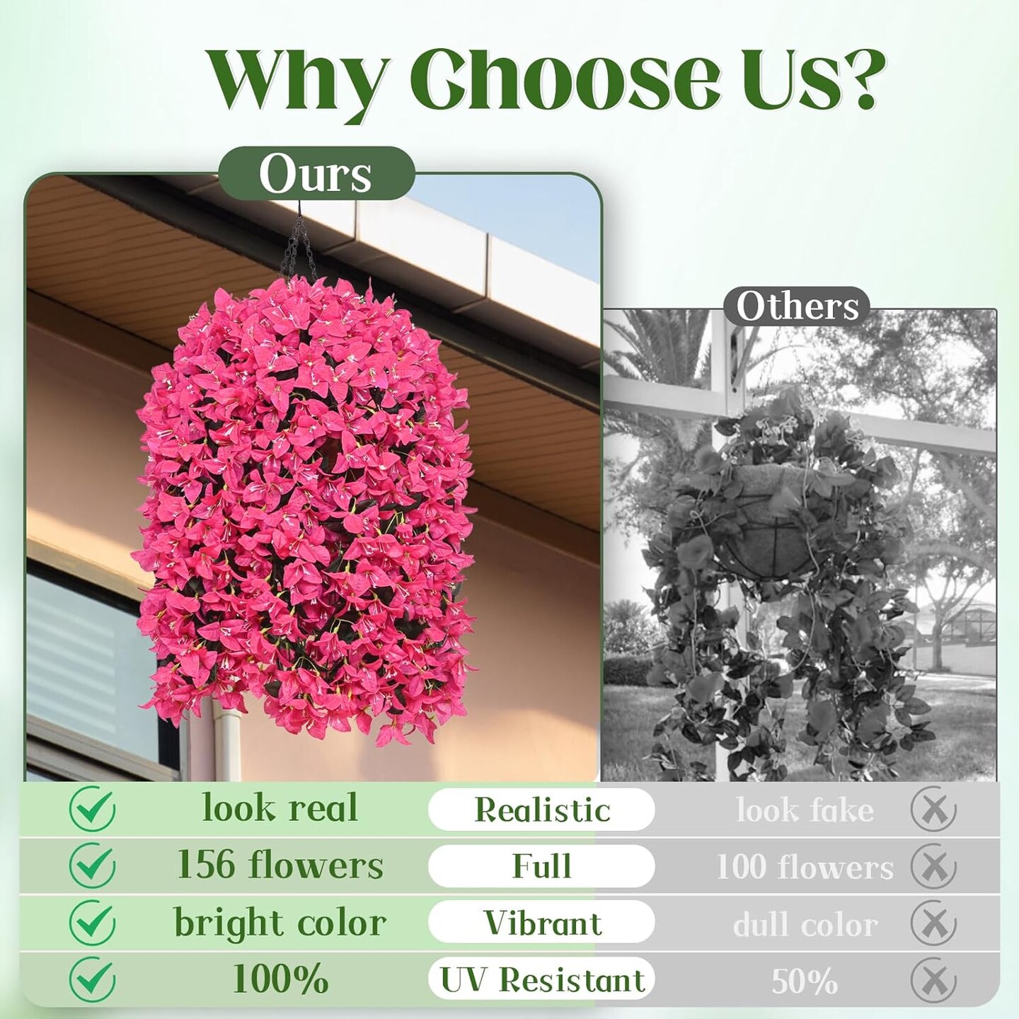 2Pcs UV Resistant Artificial Flowers for Outdoors