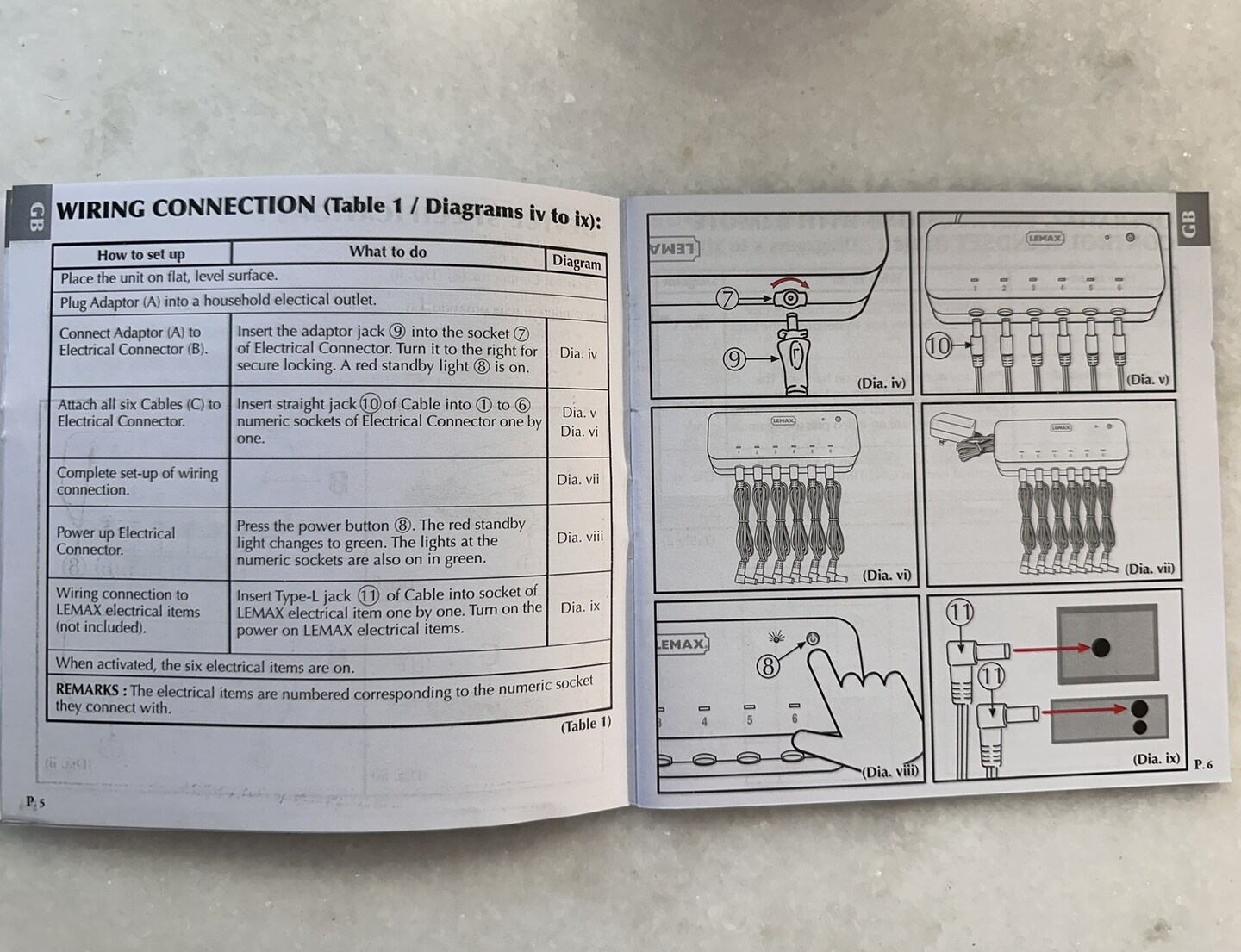 Lemax Remote Control Box