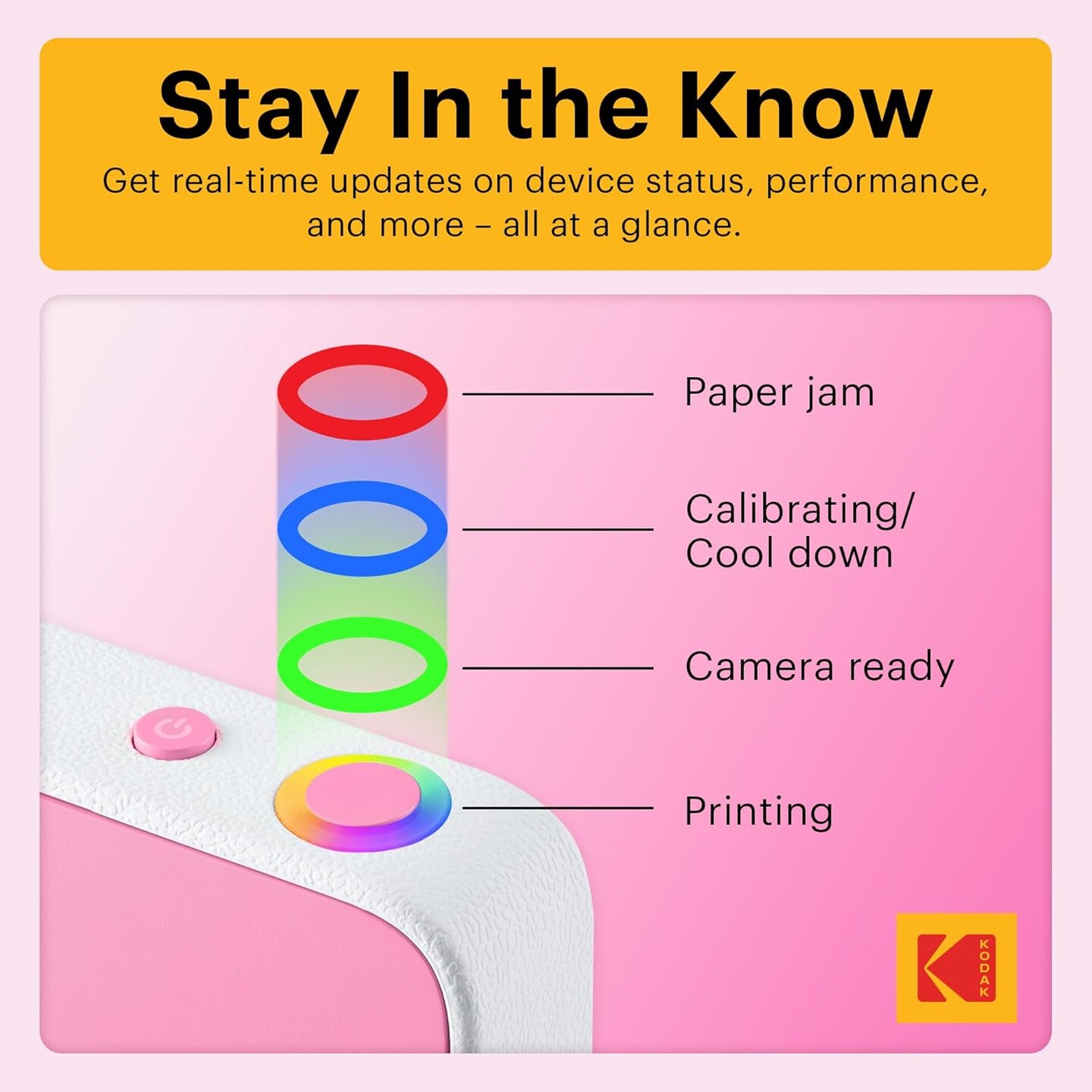 Kodak Printomatic+ Instant Print Digital Camera Starter Bundle + Carrying Case + Zink 20pk Sticky-Back Photo Paper - 10MP, Full-Color Photos, RGB LED Status Indicator