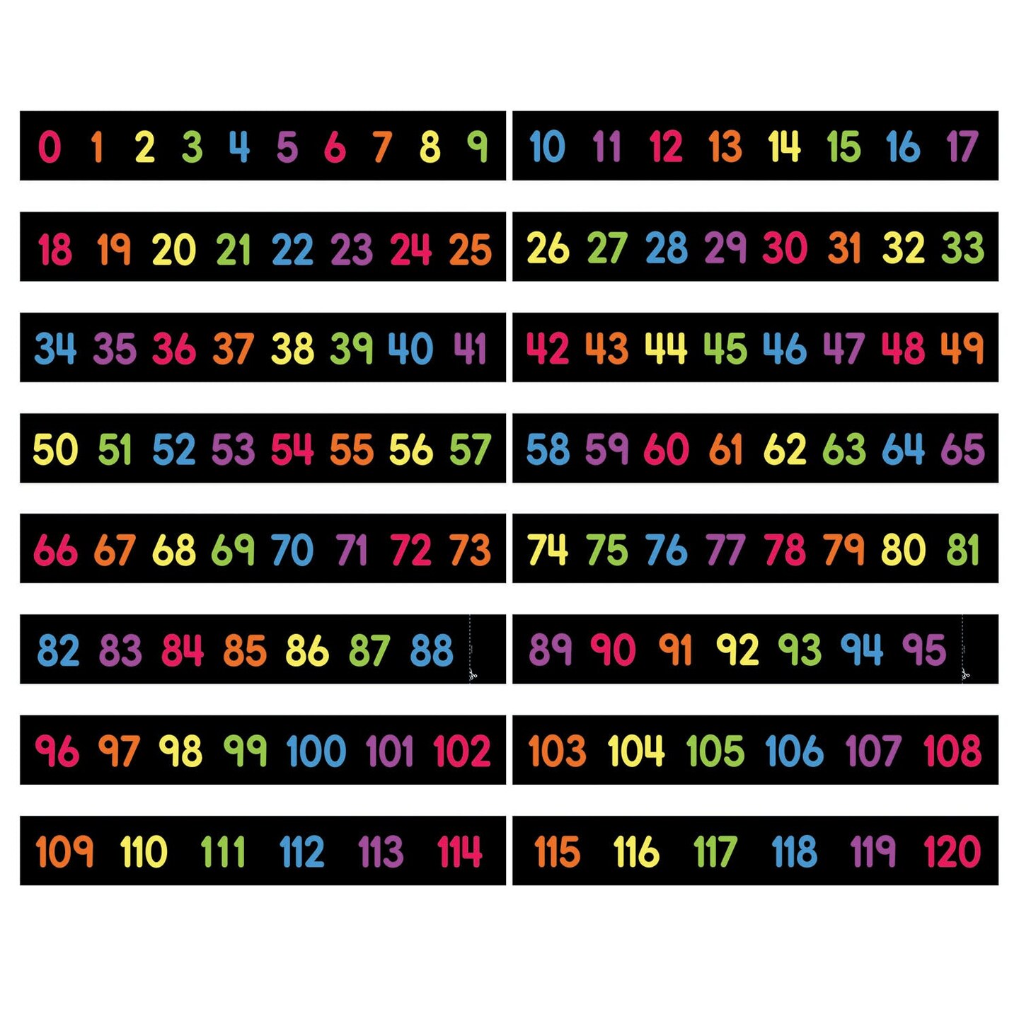 Numbers 0-120 Mini Bulletin Board Set, 16 Pieces