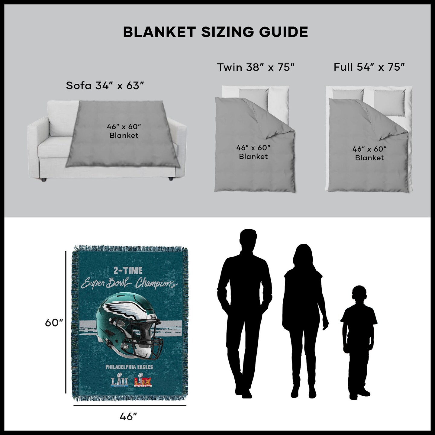 NFL Philadelphia Eagles 2025 Super Bowl LIX Multi Champ Powerhouse Woven Tapestry Throw Blanket 48X60 Inches
