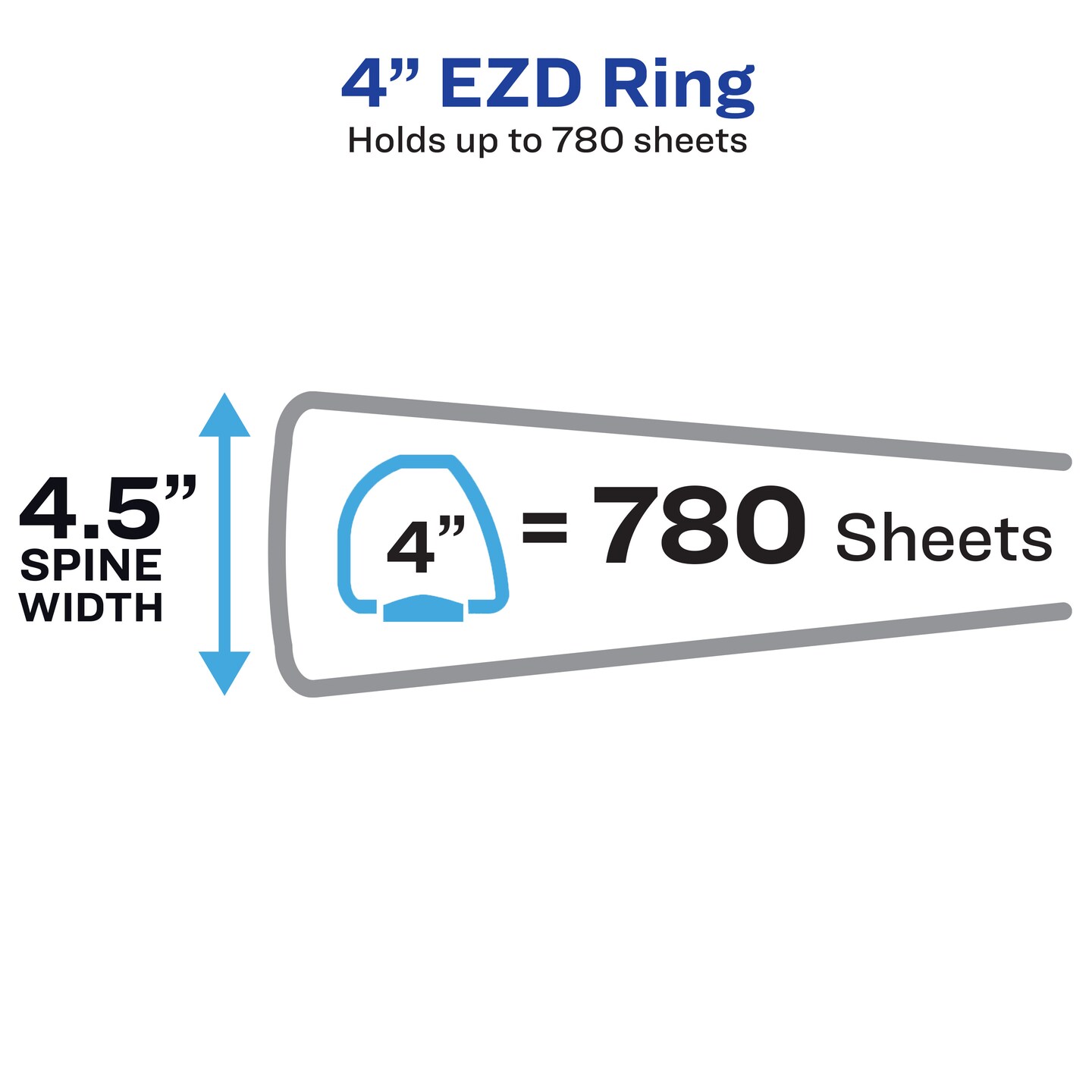 Avery Durable Clear View 3 Ring Binders, 4 Inch Binder Rings, 2 Black Binders (09204)