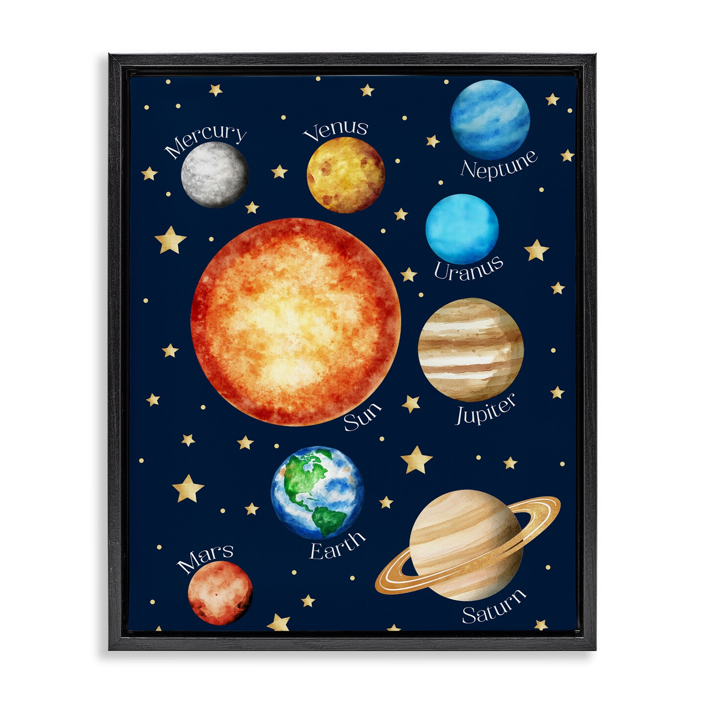 Stupell Industries Educational Solar System Space Floating Frame, design by Christine Simpson Art