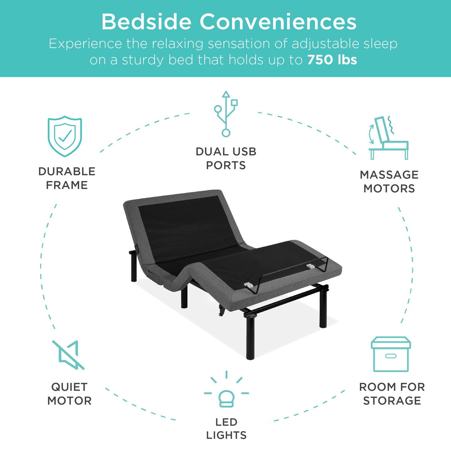 Best Choice Products Adjustable Bed Base for Stress Management with Massage, Remote Control, USB Ports