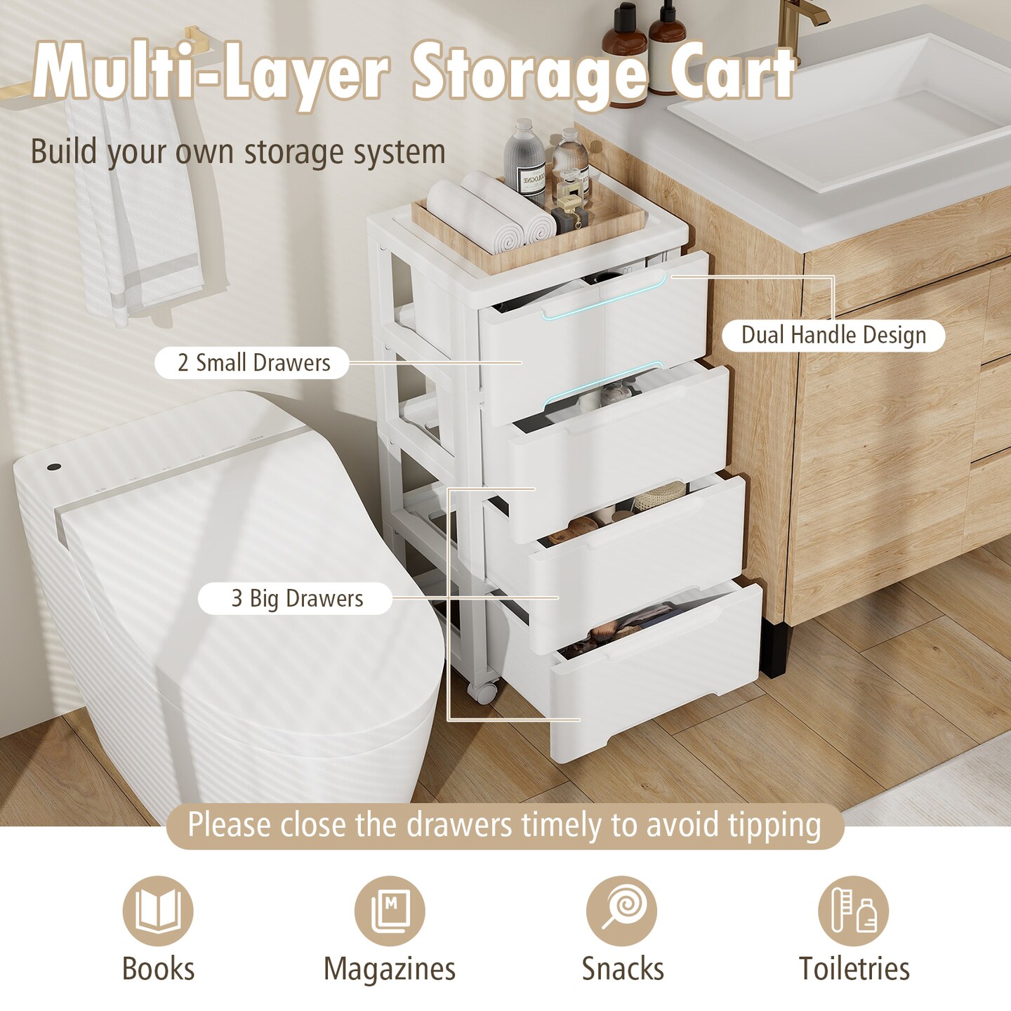 Rolling Storage Cabinet with Universal Wheels-5 Drawers