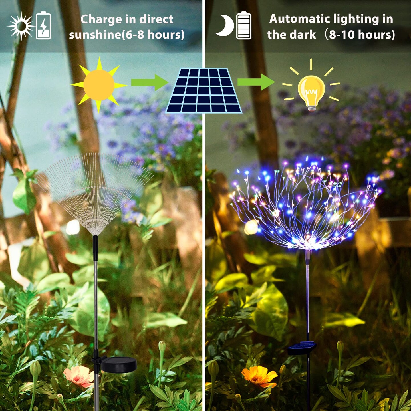 SolarEra Christmas Solar Garden Lights Solar Lights Outdoor Waterproof 2 Pack Solar Powered Firework Stake Lights 120 LED Sparklers Solar Outside Lights for Yard Pathway Flowerbed Decor (Colorful)