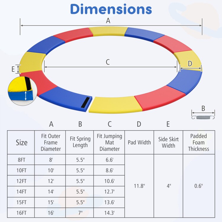 Trampoline Safety Pad Replacement with Thick Foam Spring Cover for Outdoor Trampolines