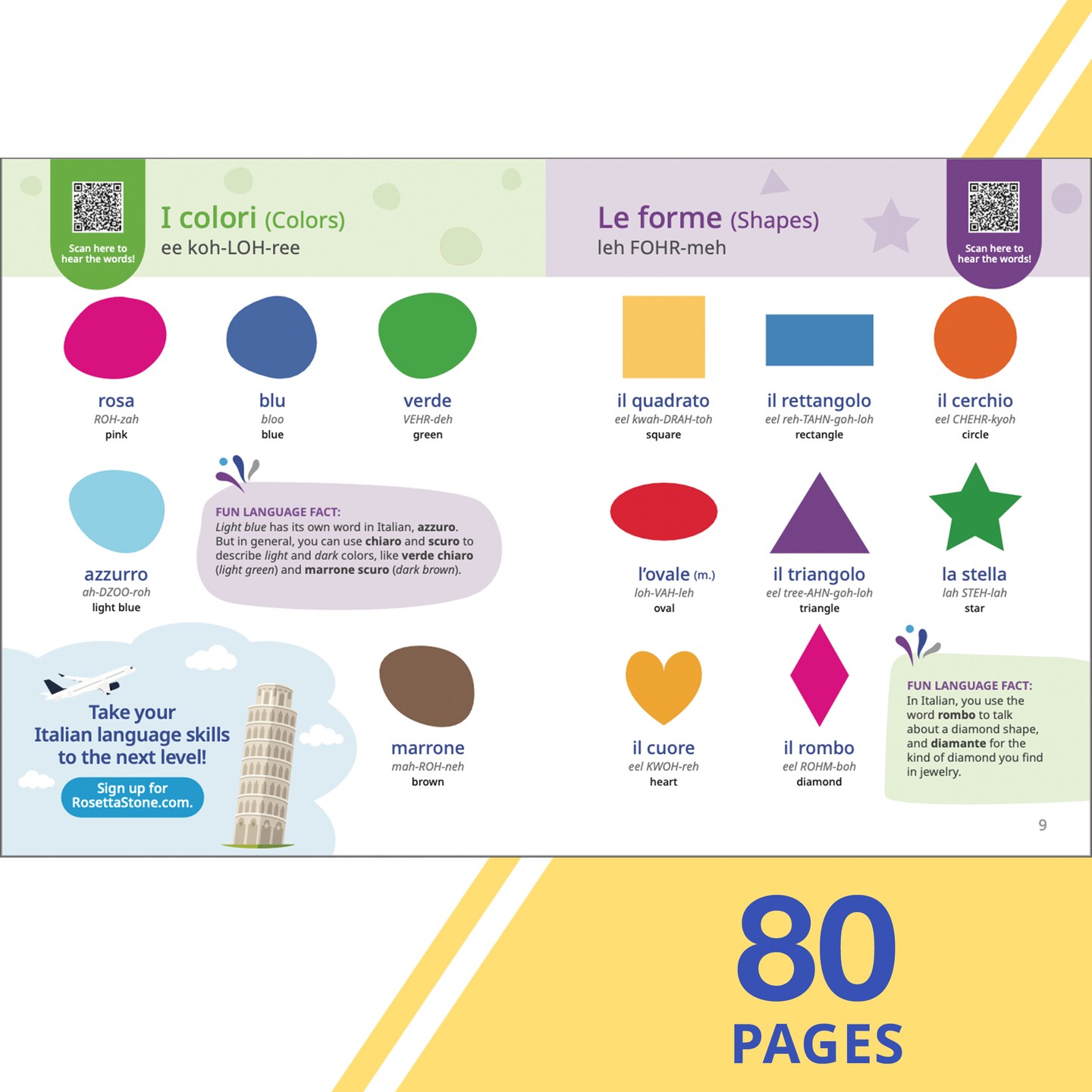 Rosetta Stone Italian Picture Dictionary, Italy Vocabulary Builder and Language Learning Book, Learn to Read and Pronounce Basic Sight Words, Common Phrases, and More