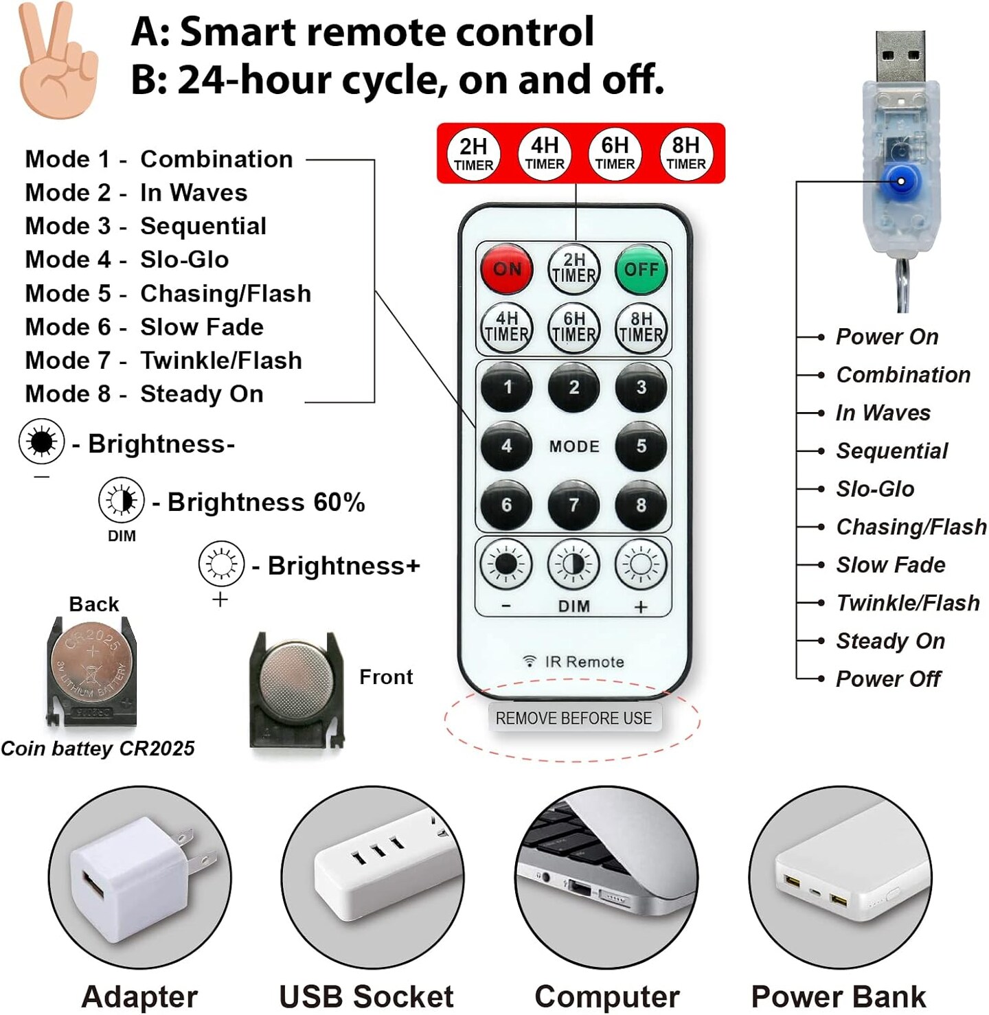 120LED 40Ft Fairy String Lights - USB Powered, Waterproof, Hooks & Timer (Warm White)