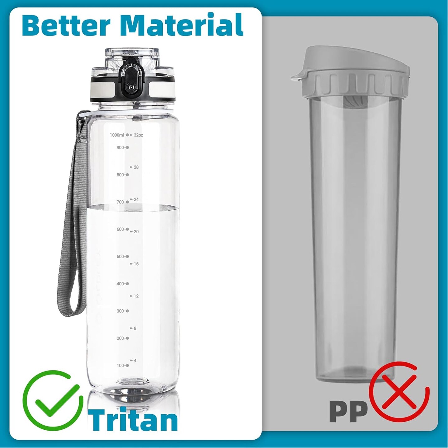 32 oz Water Bottle, Motivational Water Bottle with Time Marker (A-Transparent)