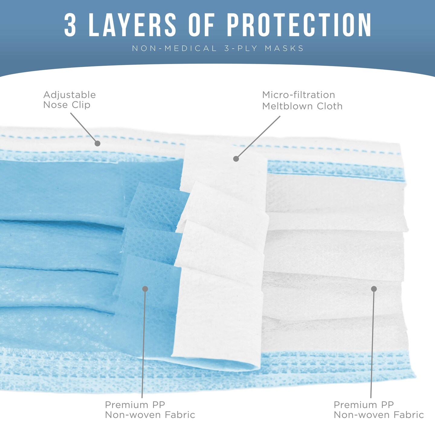Bulk 10 Boxes (500 Masks) in Sealed Dispenser Boxes of 50 - 3 Layer Disposable Protective Face Masks with Nose Clip Ear Loops, 3-Ply Non-Woven Fabric