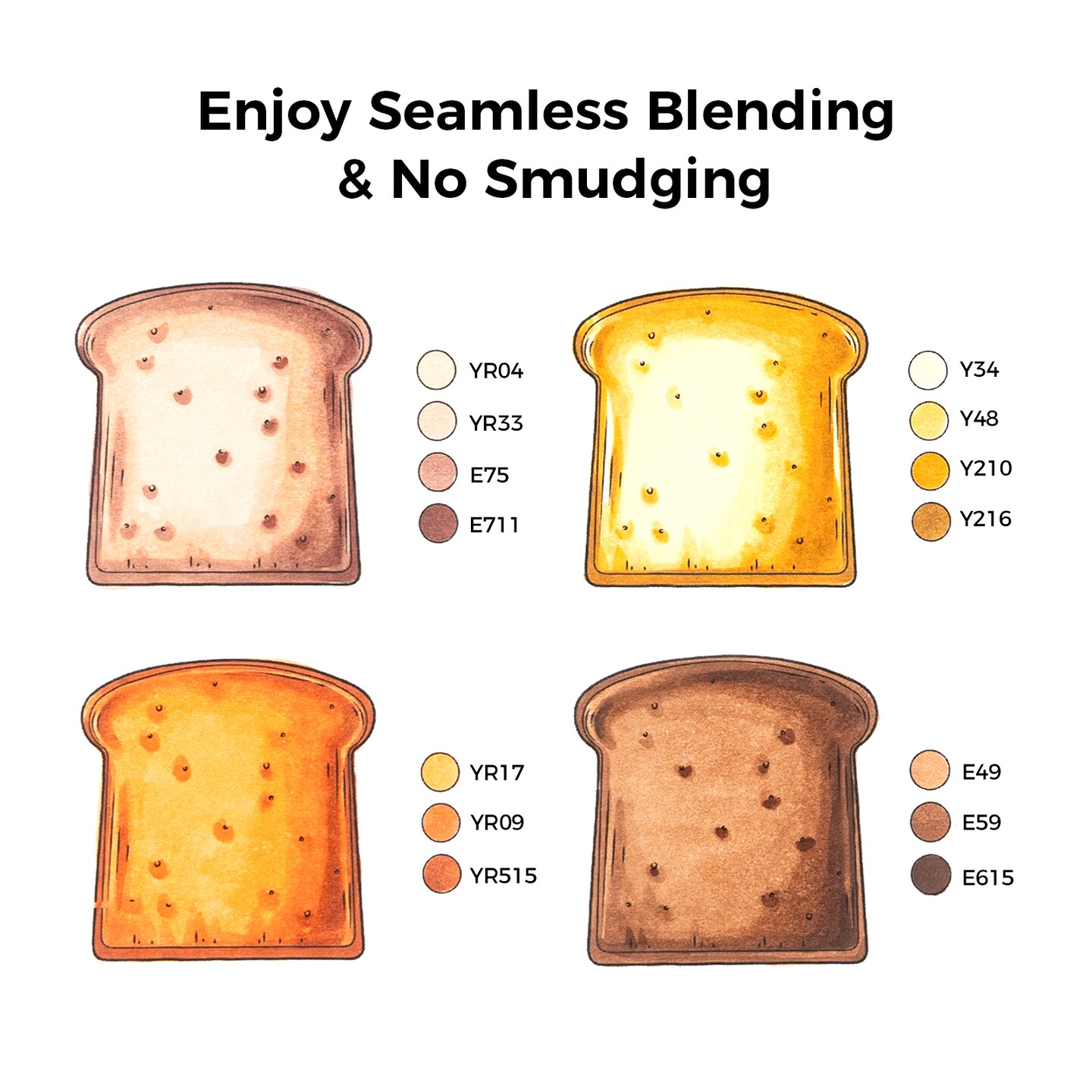 Ohuhu Honolulu B 48 Colors + 36 Skin Tones Alcohol-Based Markers, Brush & Fine, Dual Tips Art Markers Bundle