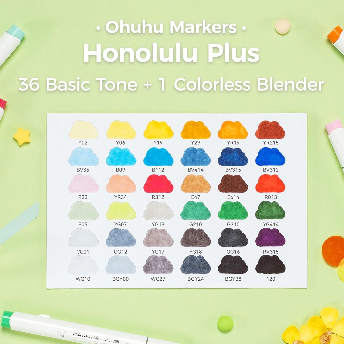 Ohuhu Brush Markers Honolulu Plus: 24/ 36-color Supreme Brush& Chisel Dual Tips Alcohol-based Art Marker Set for Artist Adult Coloring Book Illustrations- Refillable