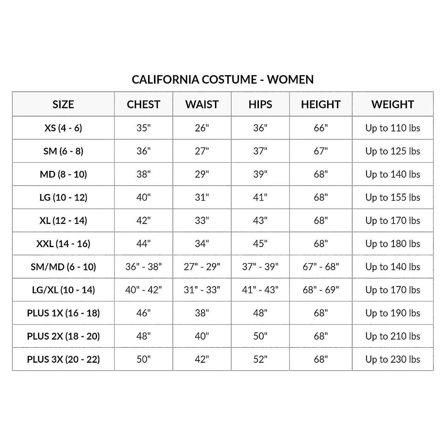 Sexy Screen Goddess Costume Women Large White Marilyn Monroe Dress