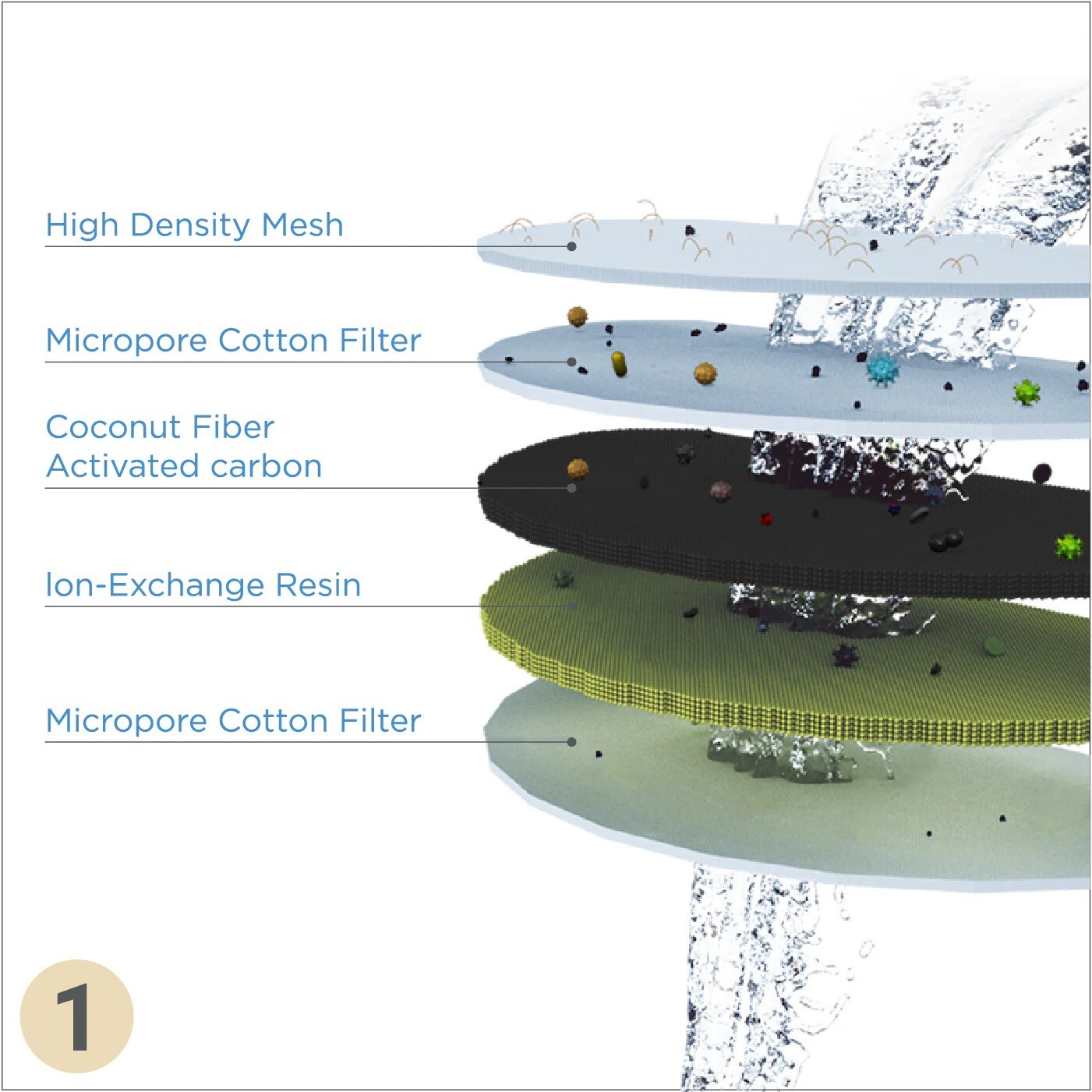 Silent Wireless Cat Water Fountain Pet Water Purifier Dual Mode Filter