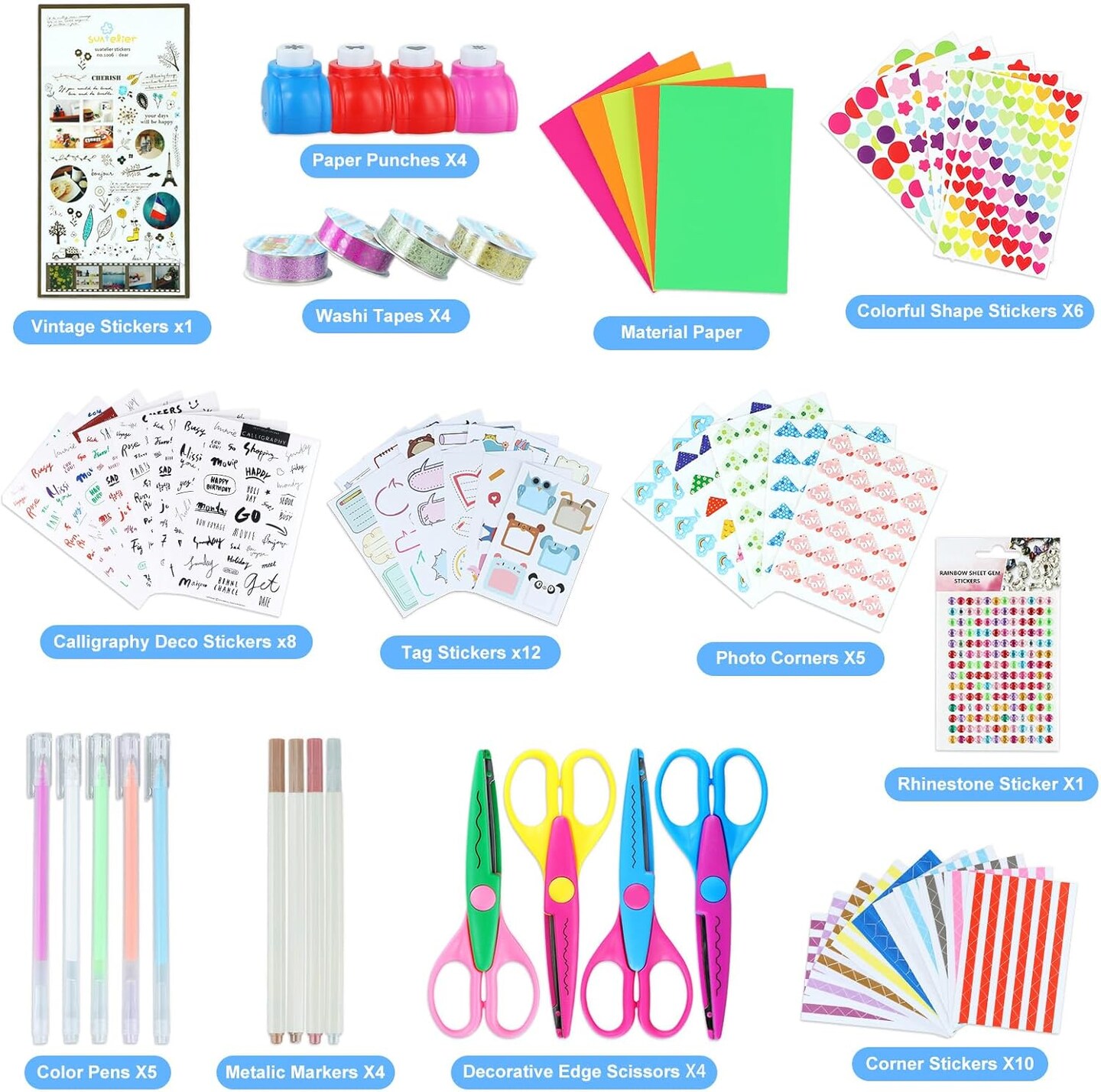 DIY Junk Journaling Supplies Kit (C)