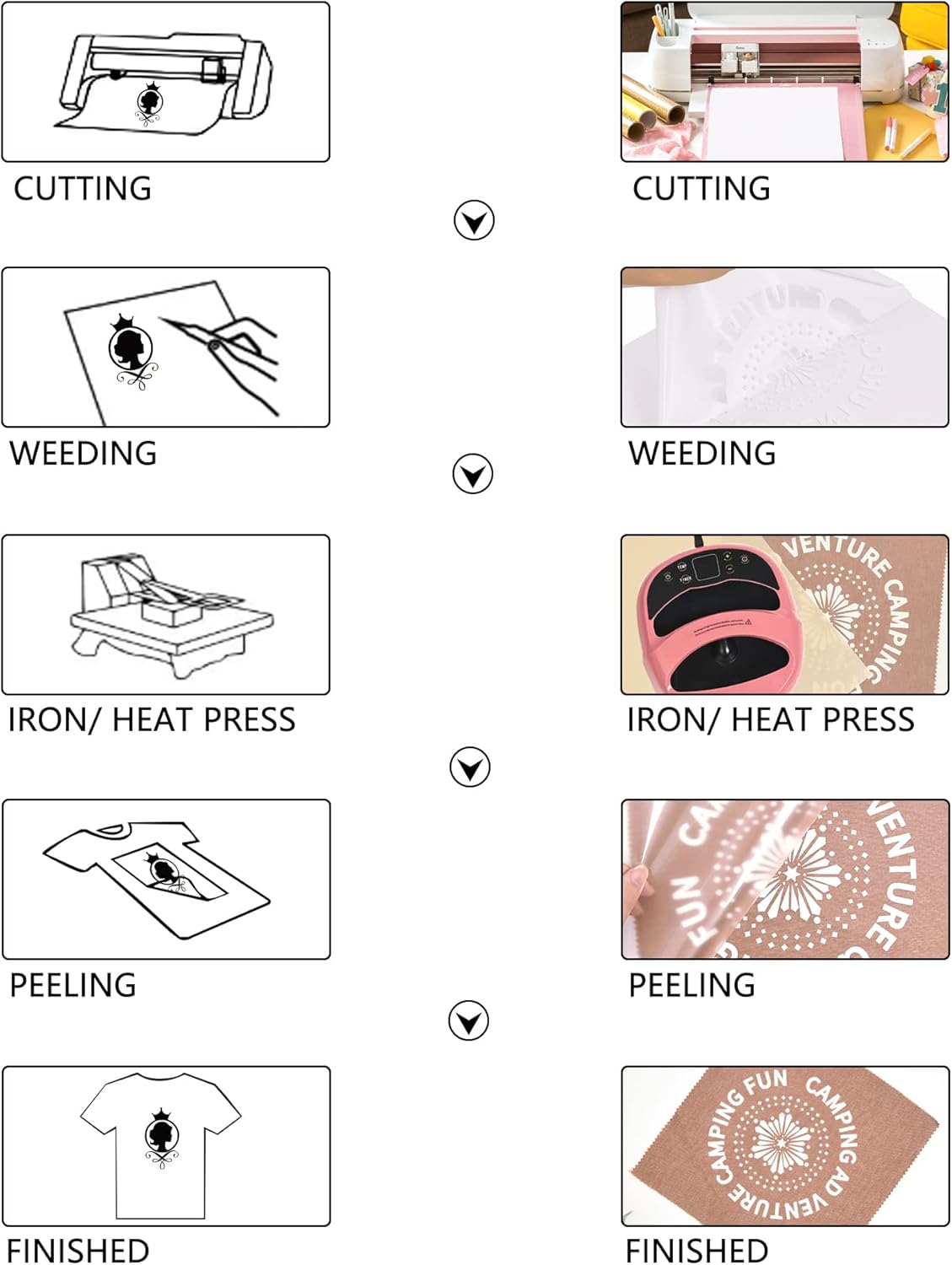 White Heat Transfer Vinyl - 12&#x22; x 9ft HTV Rolls